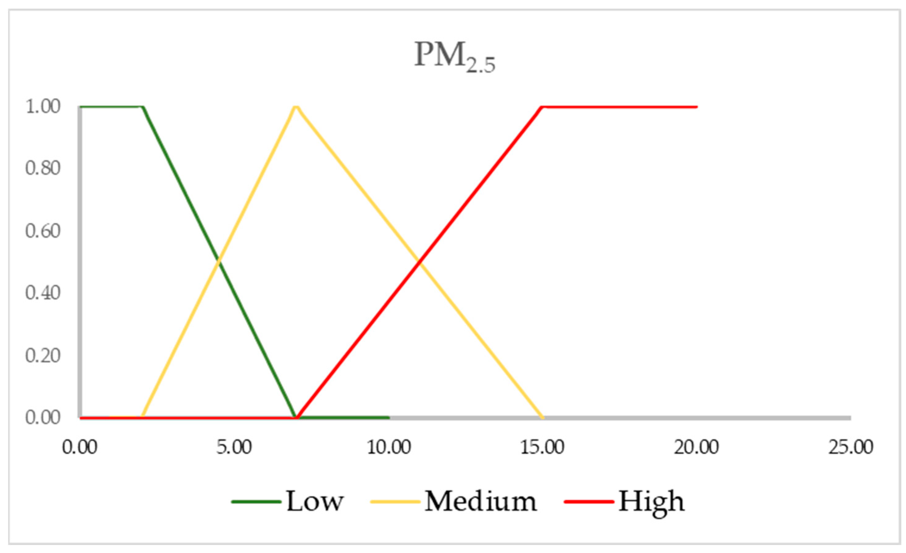 Computers 13 00143 g014