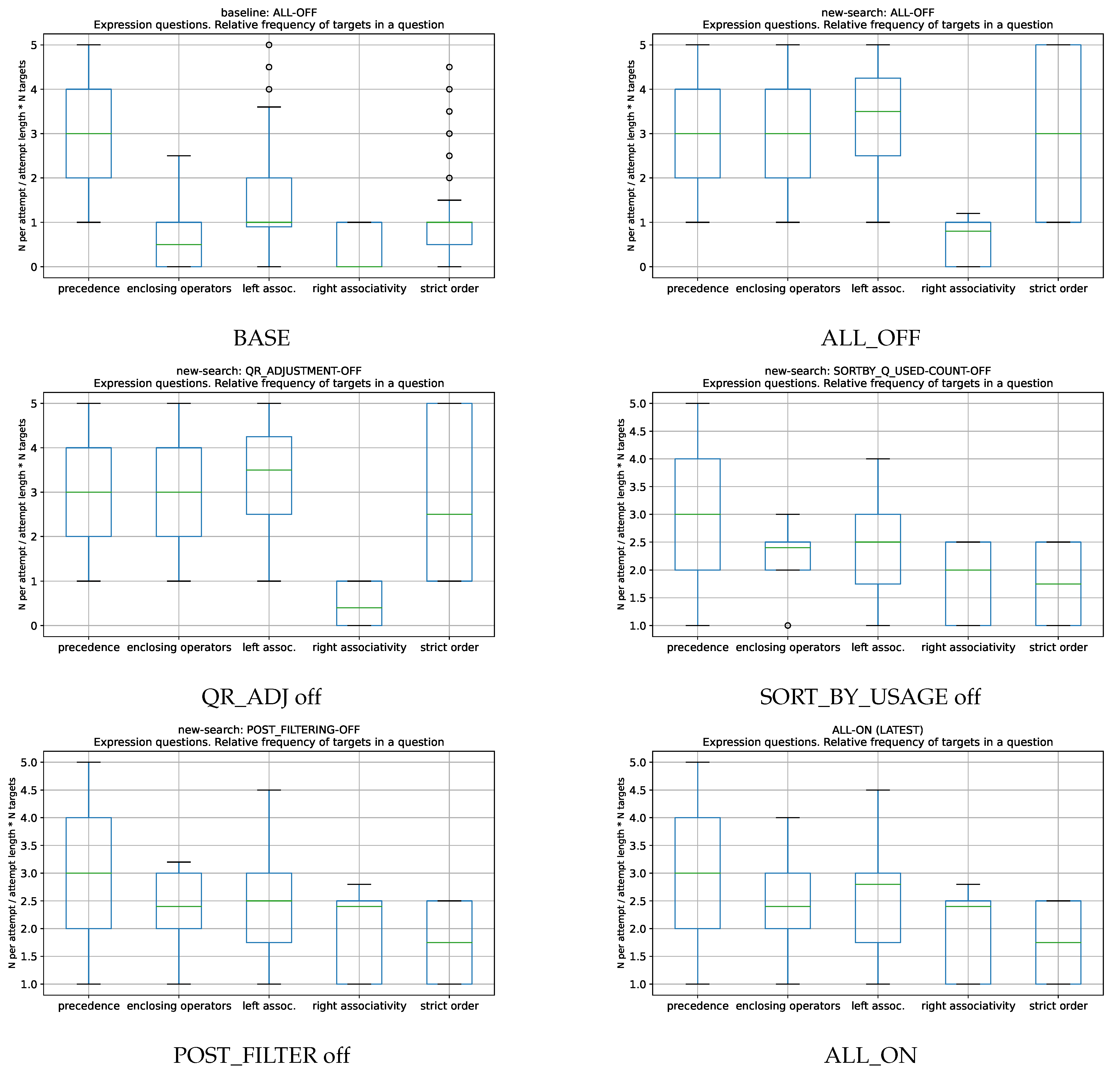 Computers 13 00144 g007