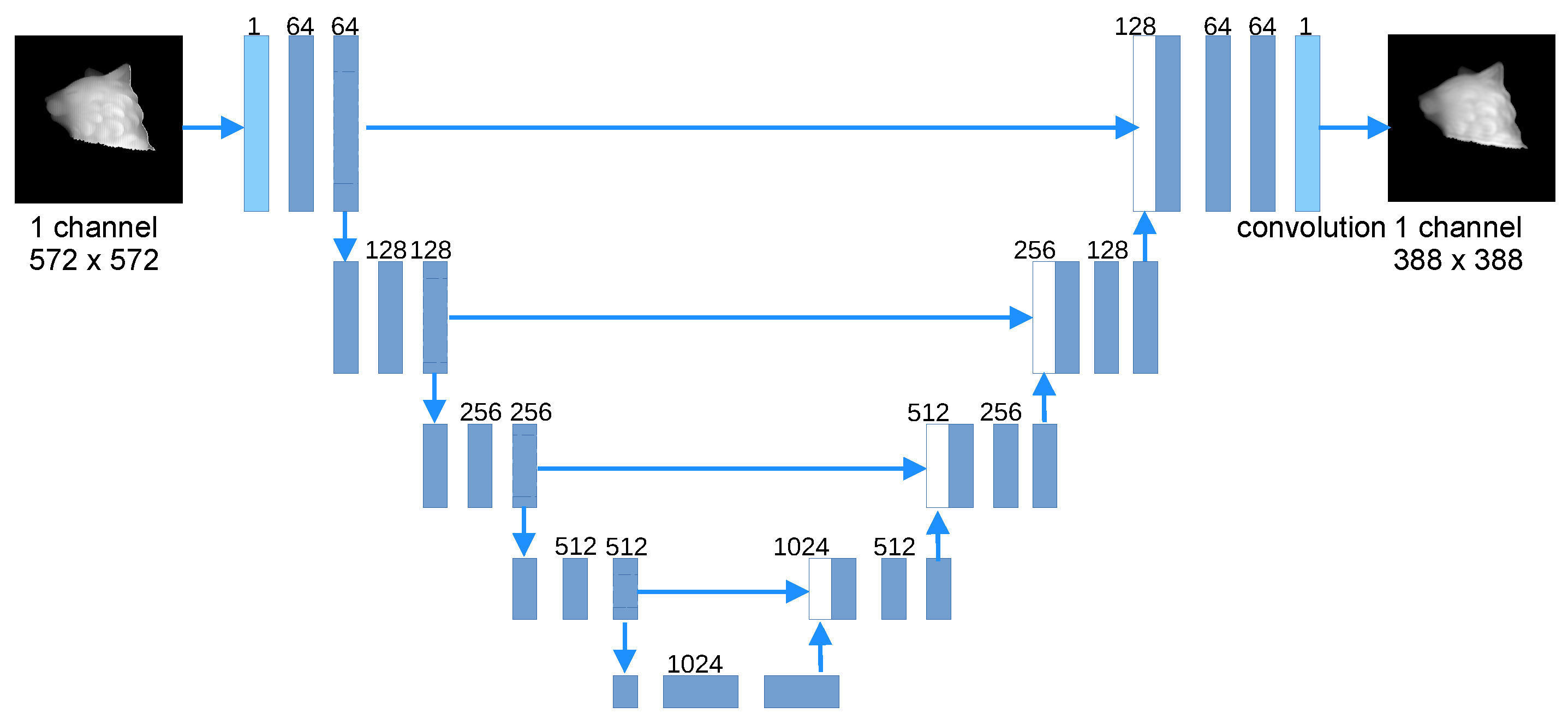 Computers 13 00145 g005