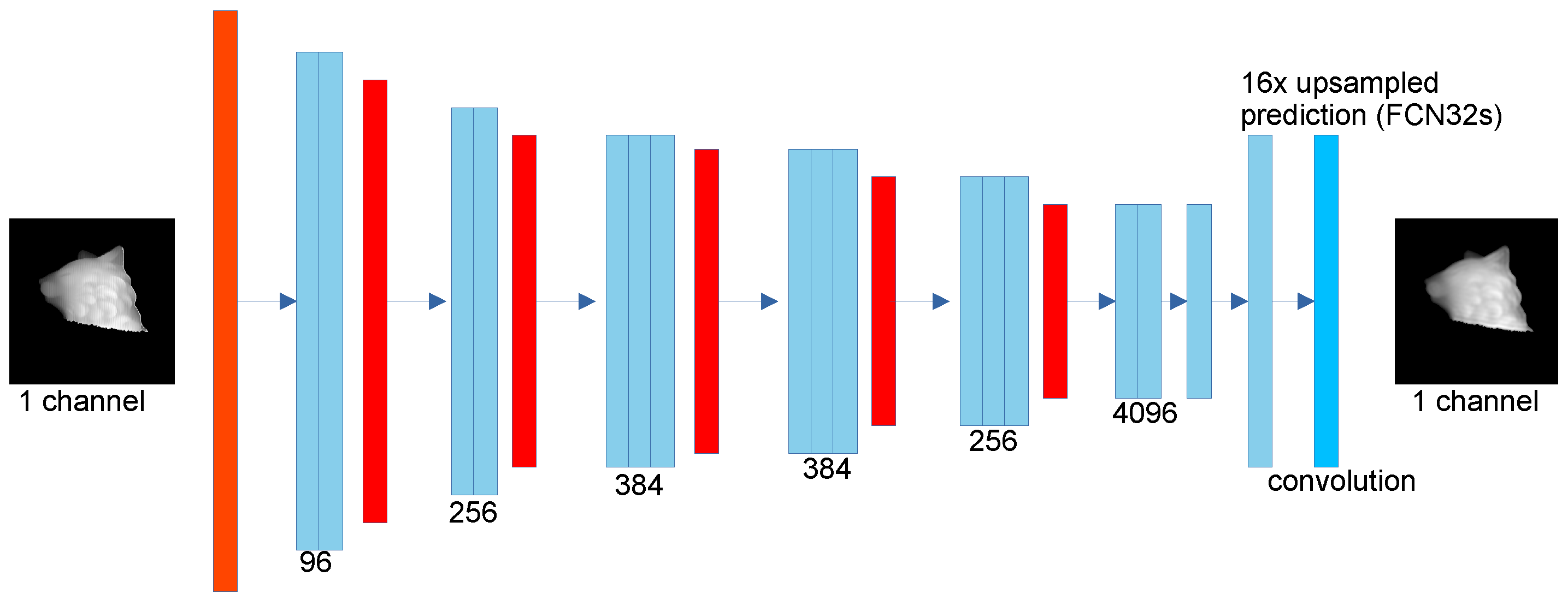 Computers 13 00145 g006