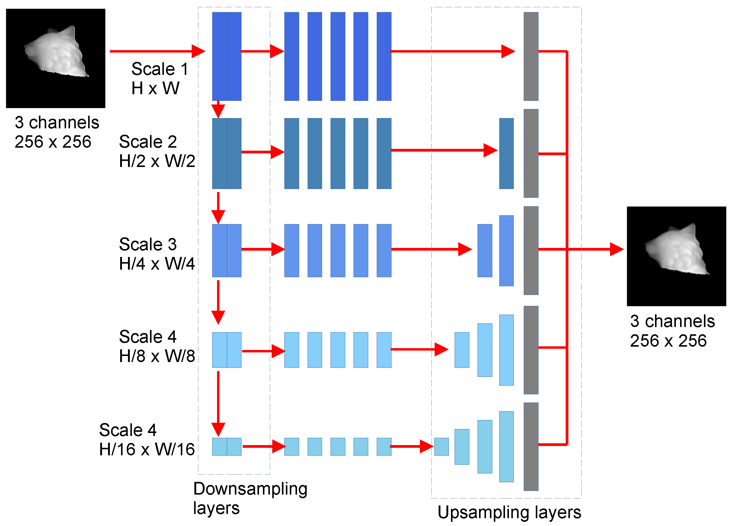 Computers 13 00145 g007