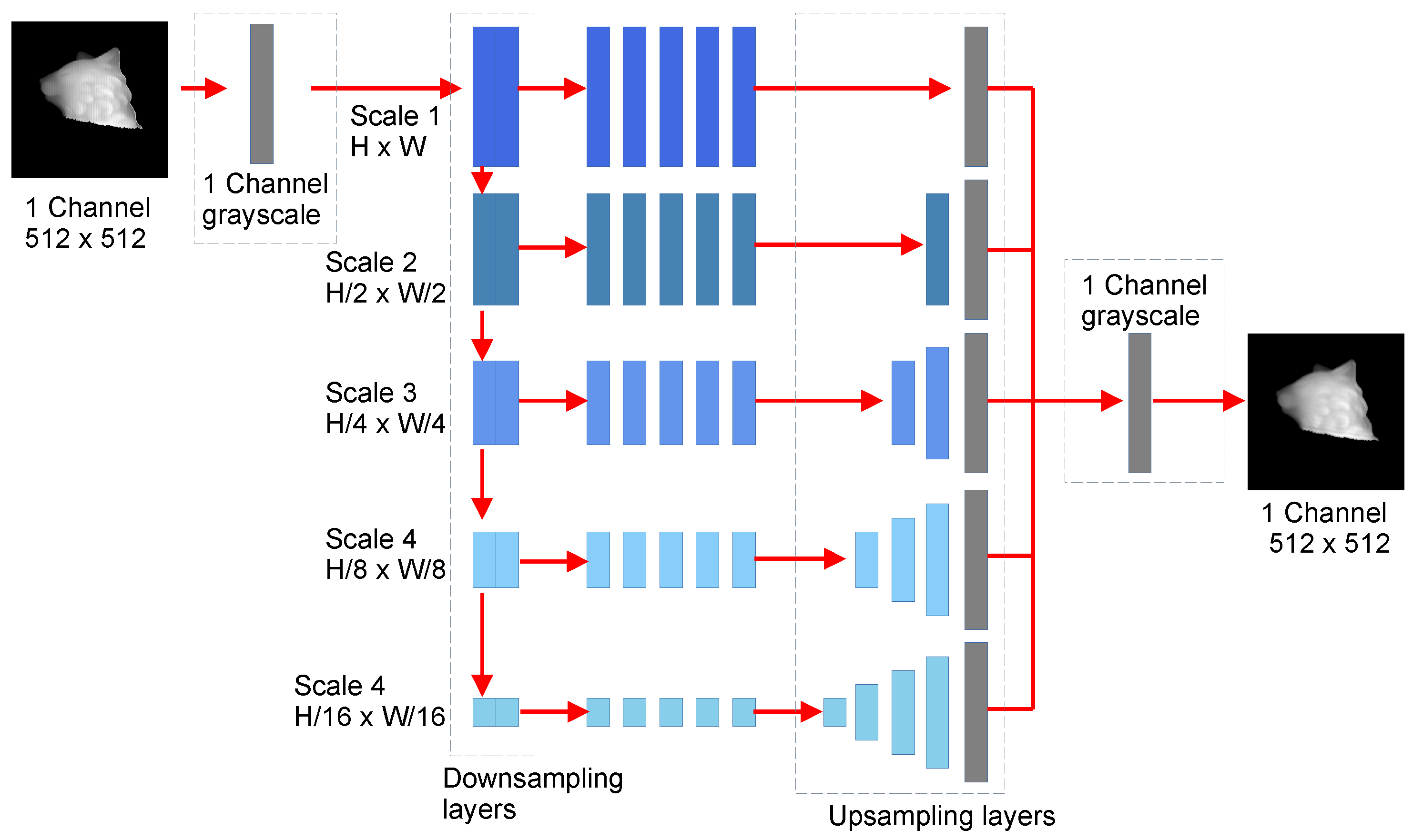 Computers 13 00145 g008