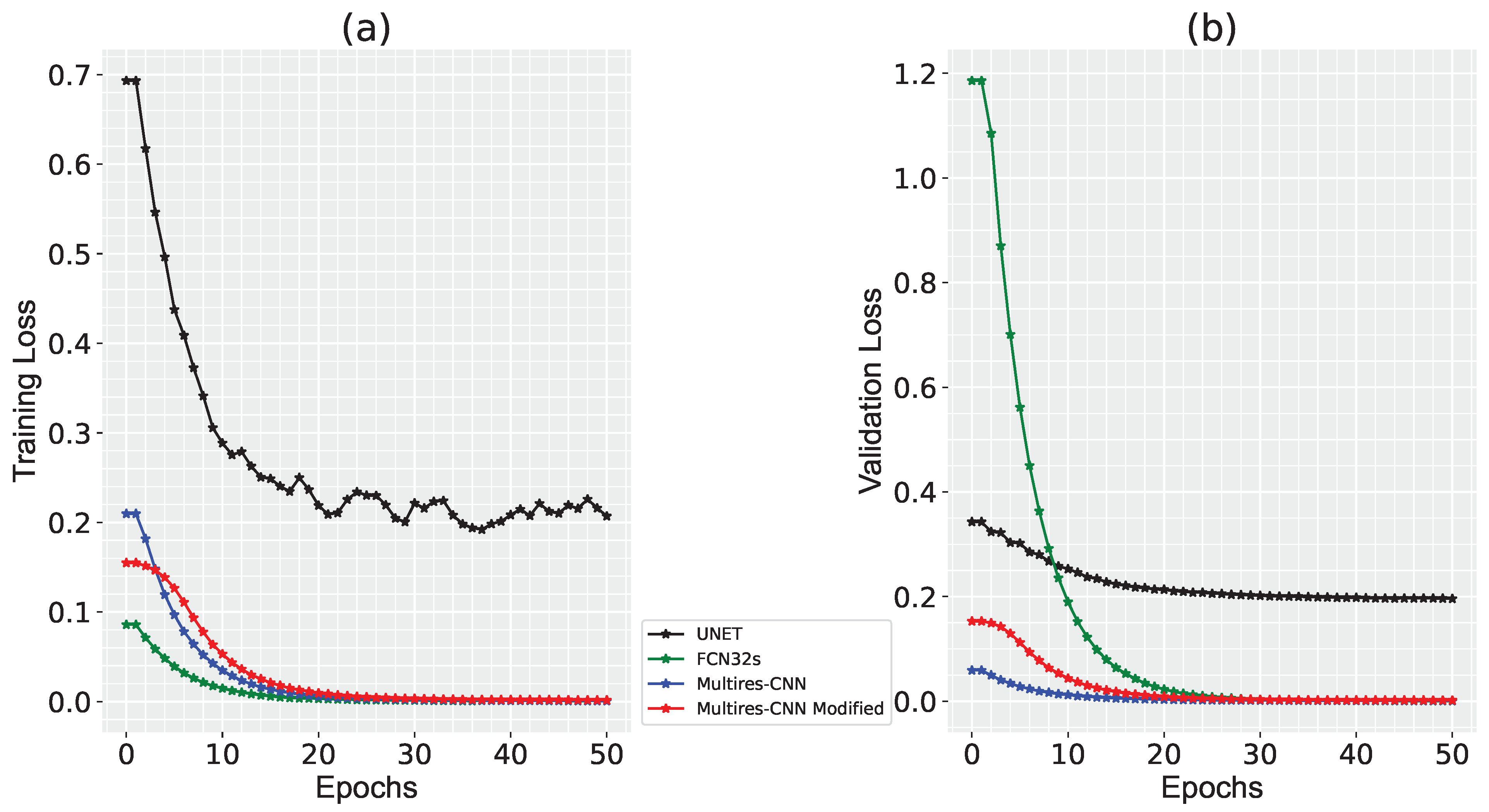 Computers 13 00145 g009