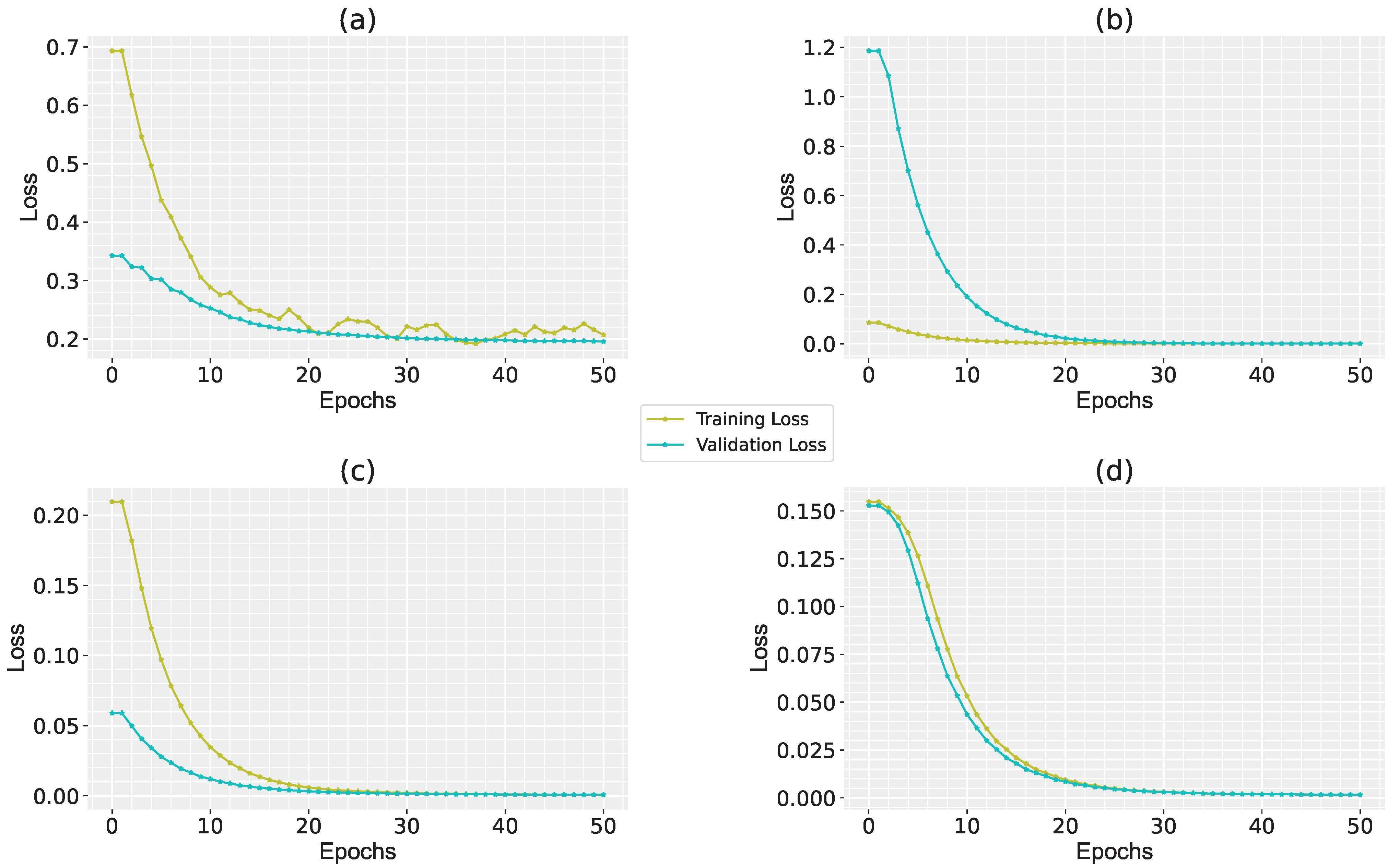 Computers 13 00145 g010