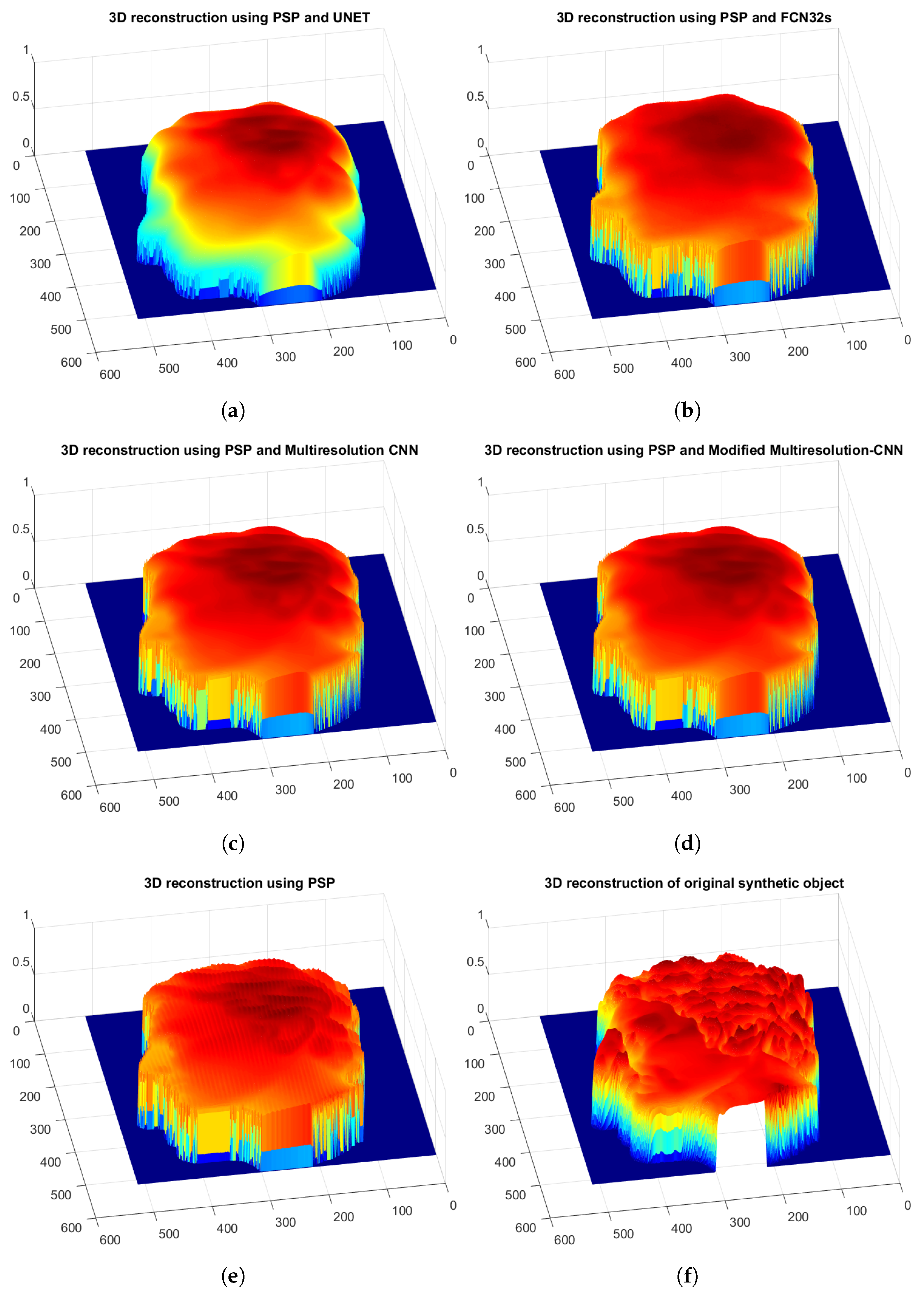 Computers 13 00145 g012