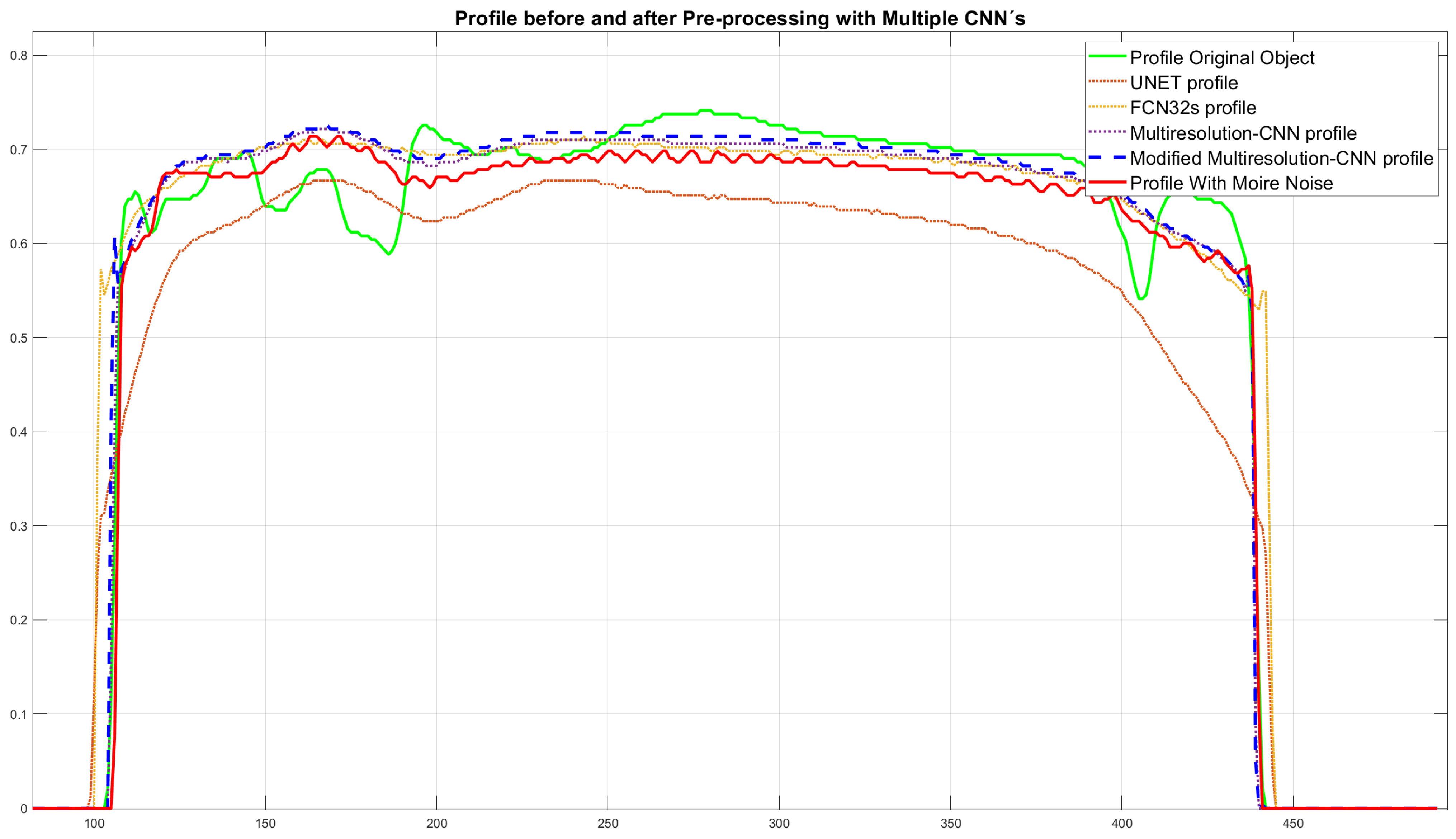 Computers 13 00145 g013