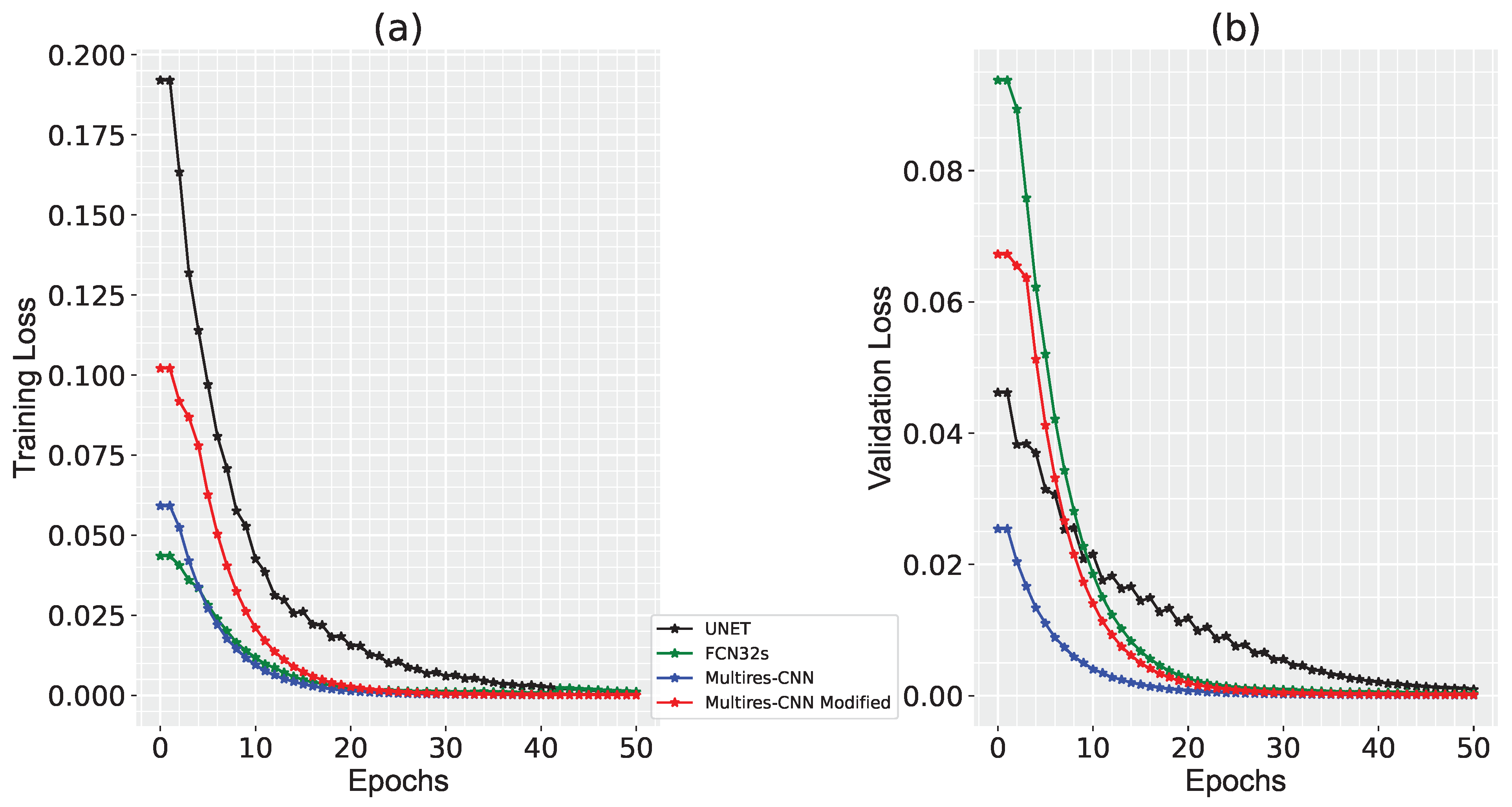Computers 13 00145 g014