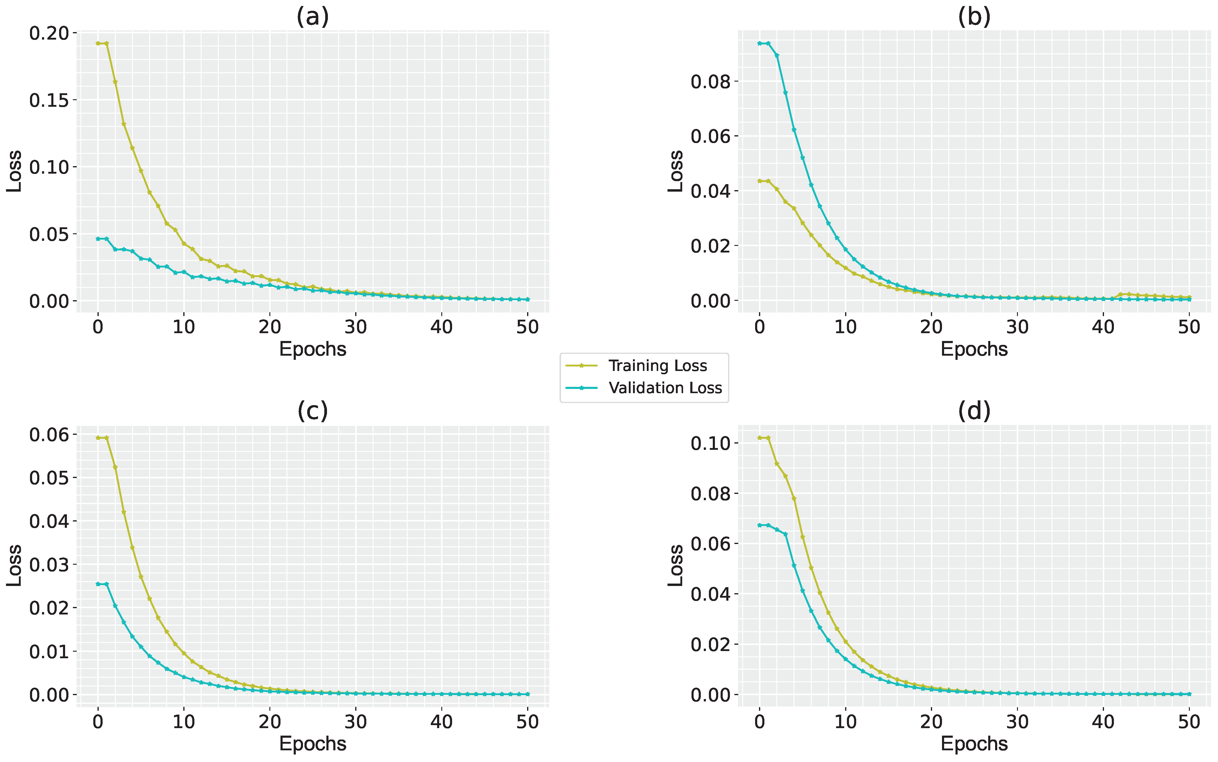 Computers 13 00145 g015