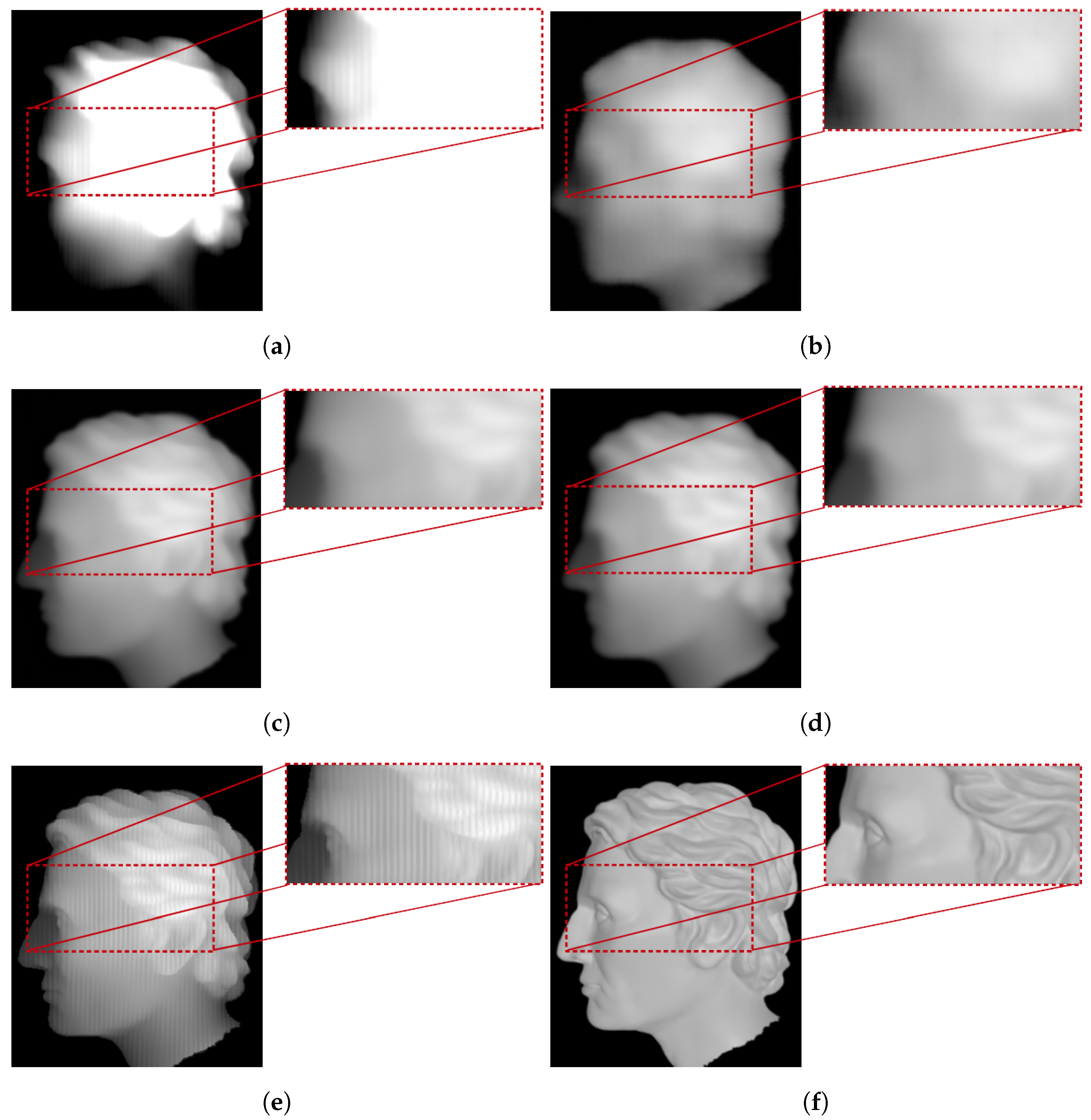 Computers 13 00145 g016