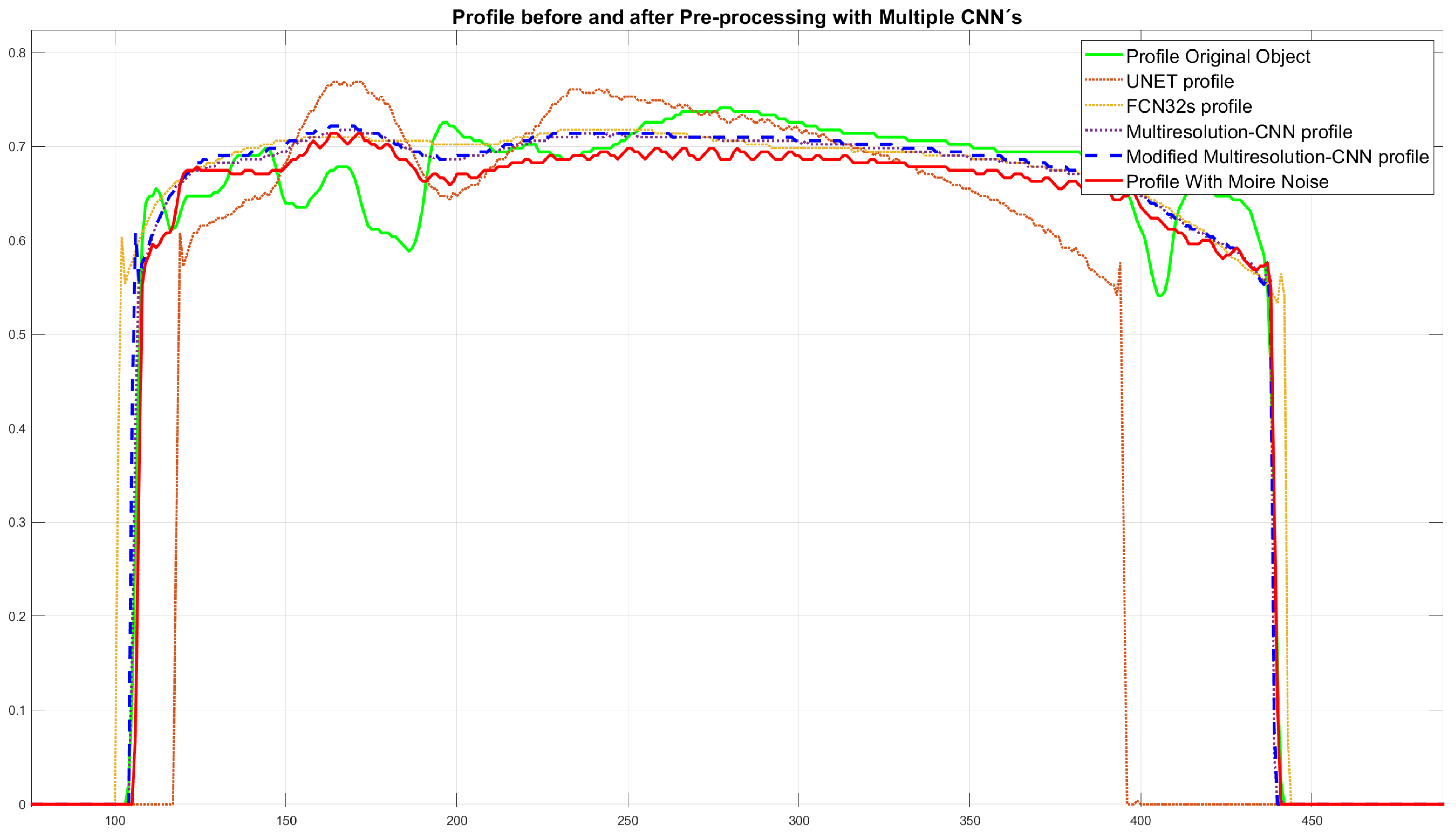 Computers 13 00145 g018