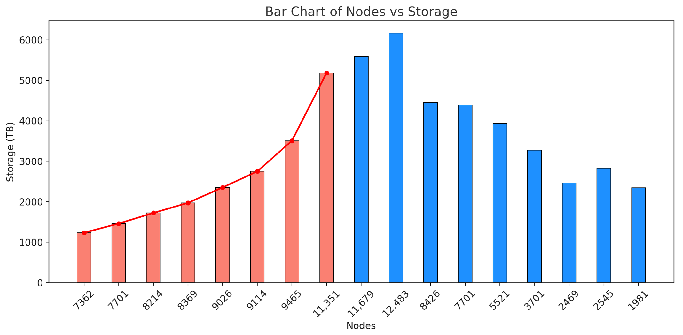 Computers 13 00146 g001