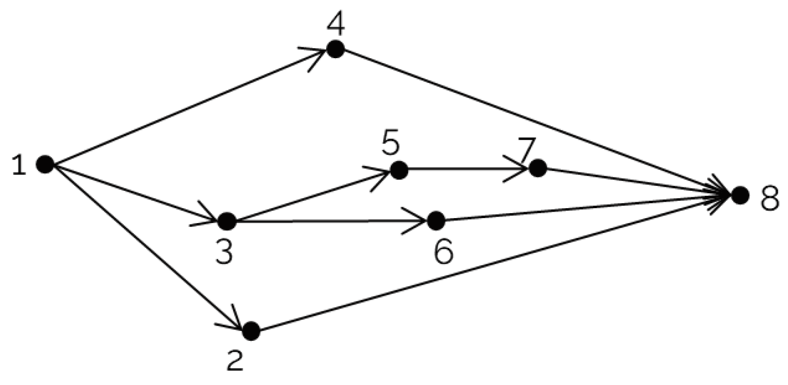 Computers 13 00146 g002