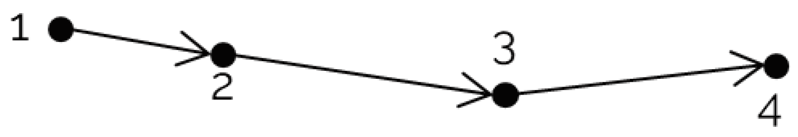 Computers 13 00146 g003