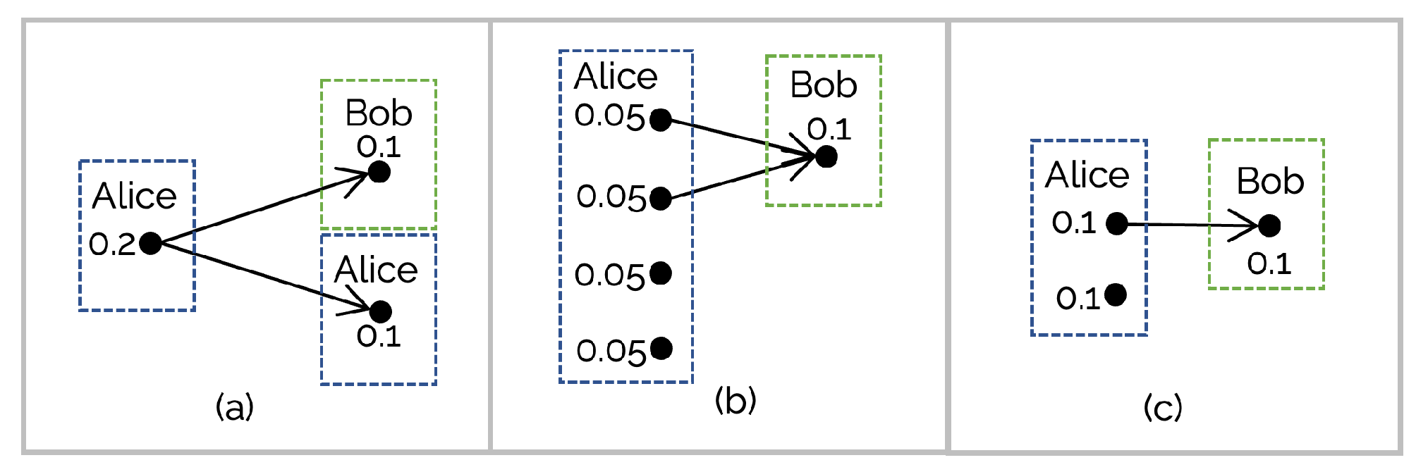 Computers 13 00146 g005