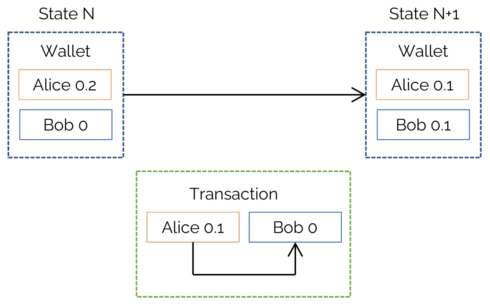 Computers 13 00146 g006