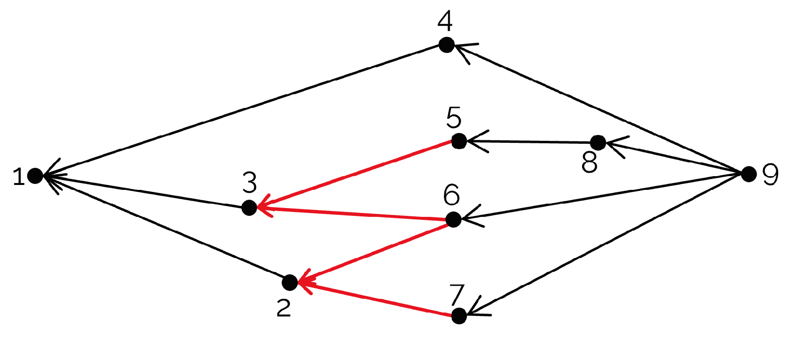 Computers 13 00146 g009