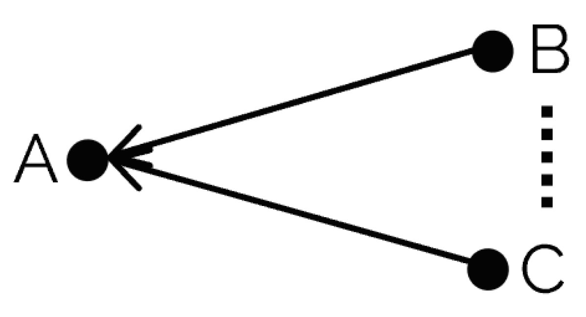 Computers 13 00146 g010