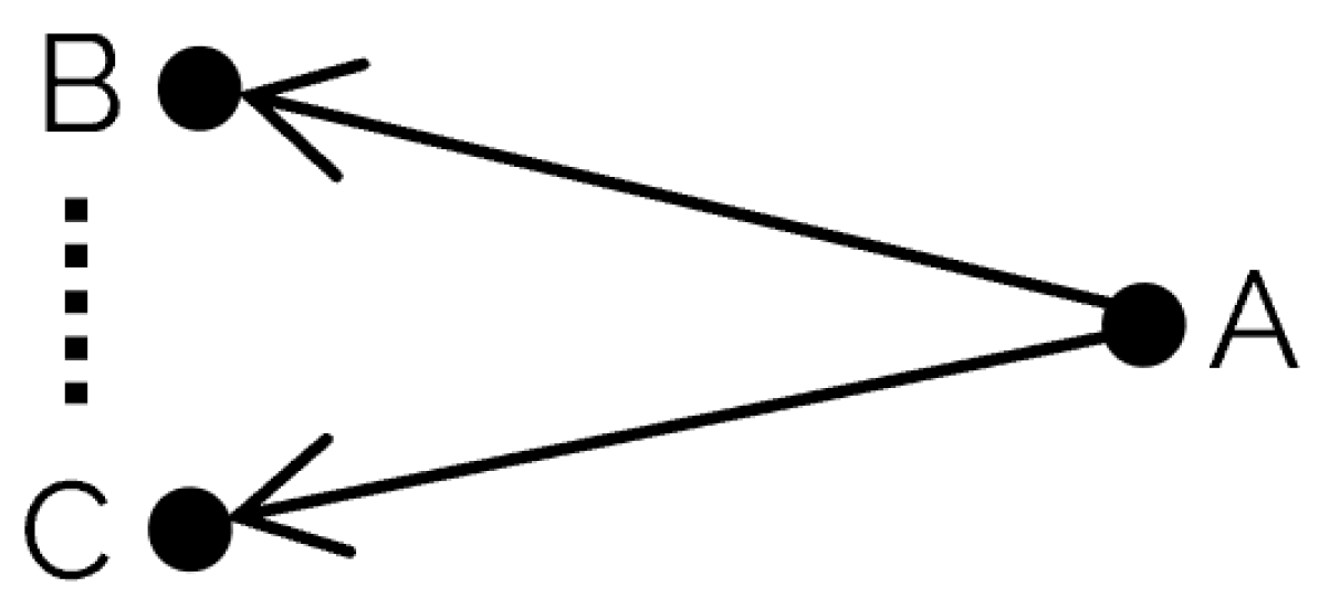 Computers 13 00146 g011