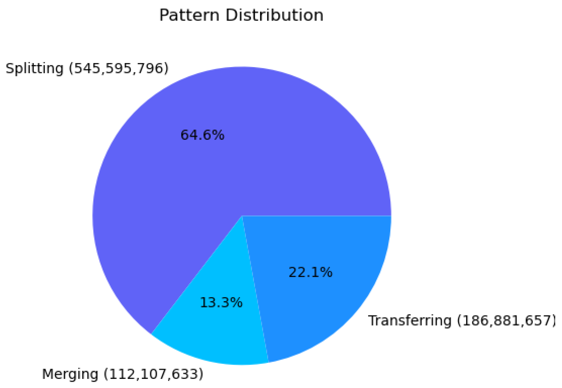 Computers 13 00146 g014