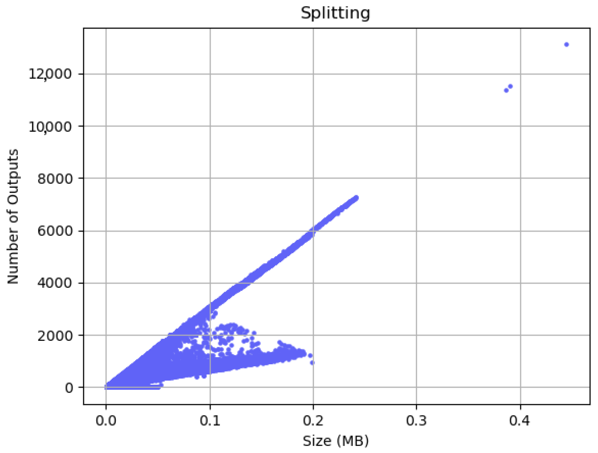 Computers 13 00146 g015