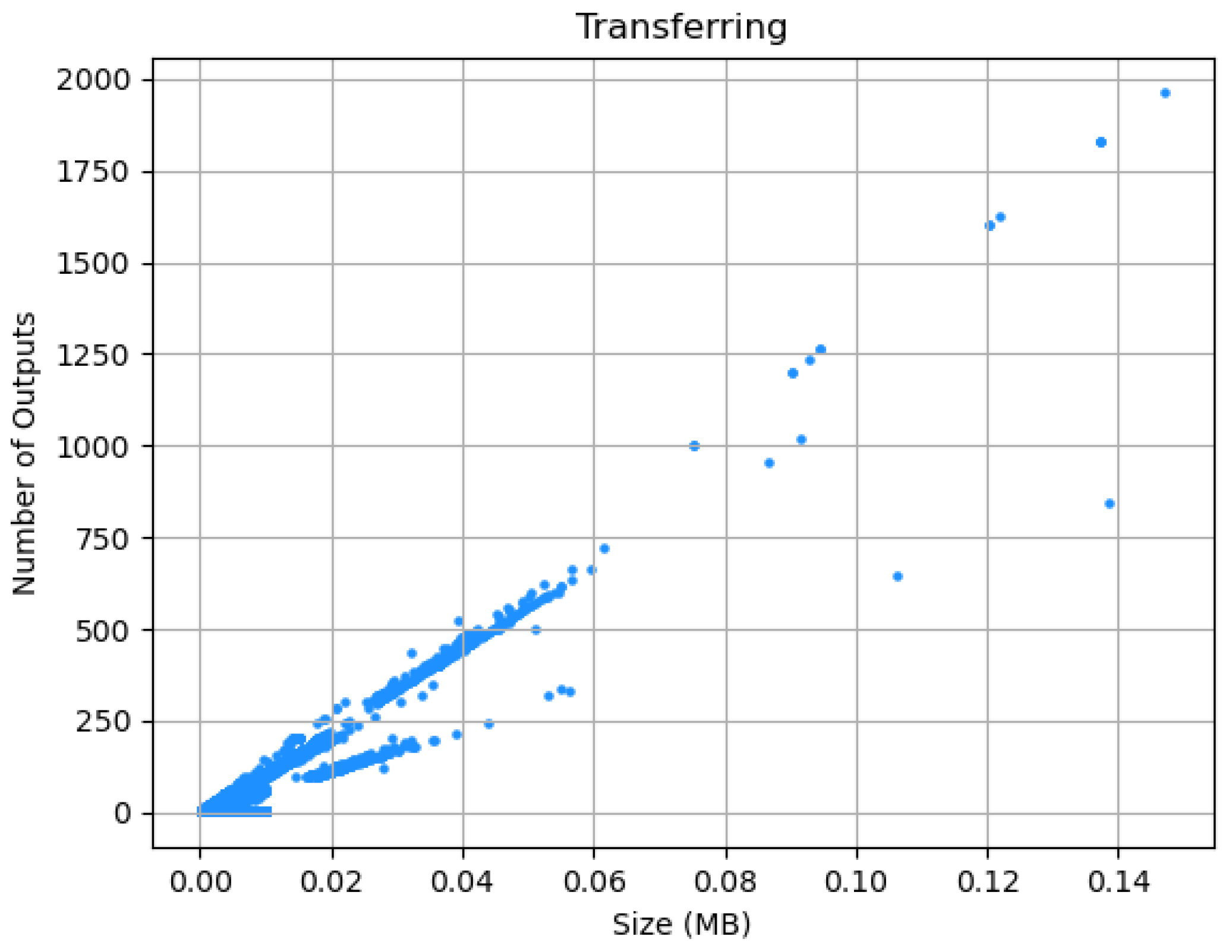 Computers 13 00146 g016