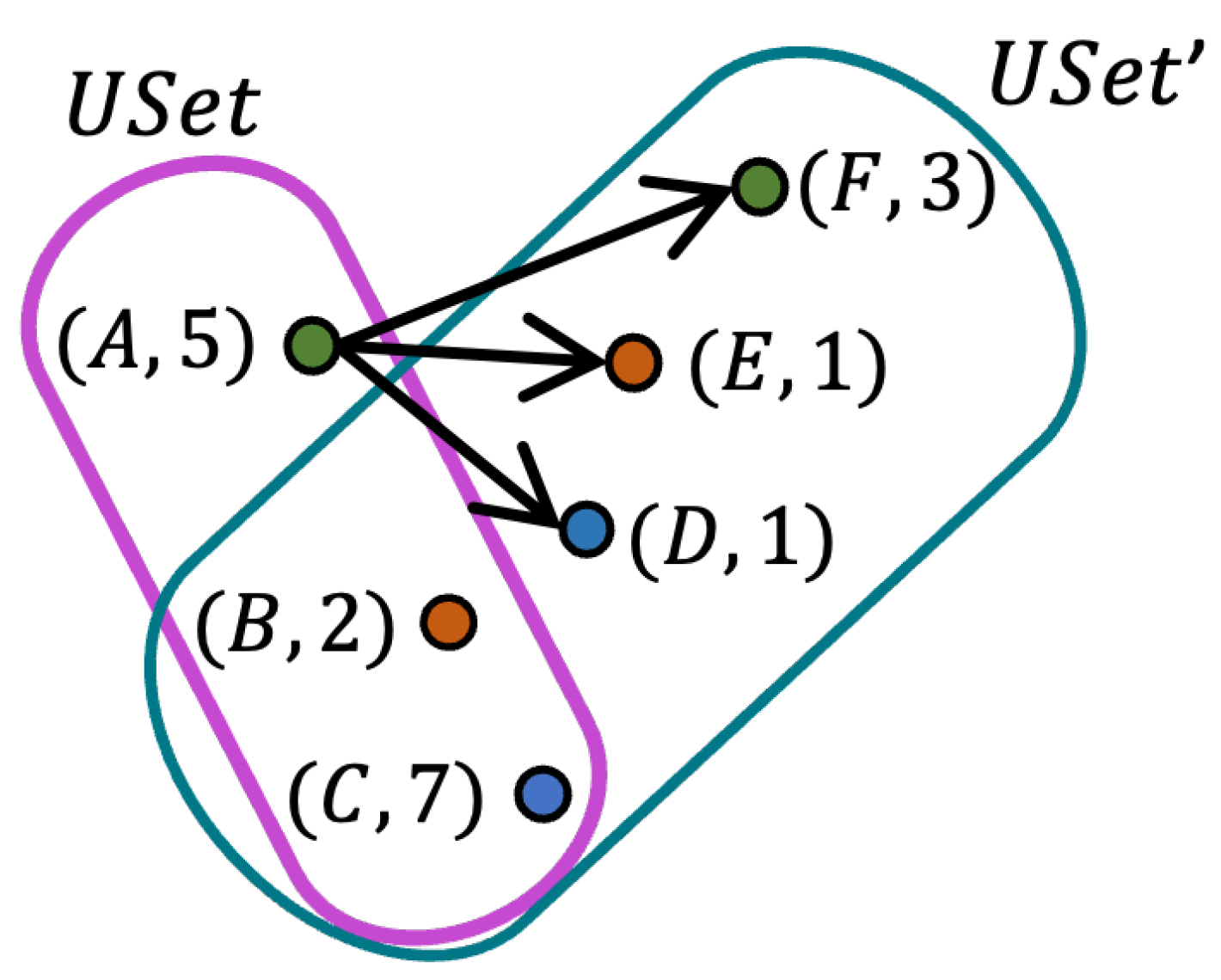 Computers 13 00146 g0a2