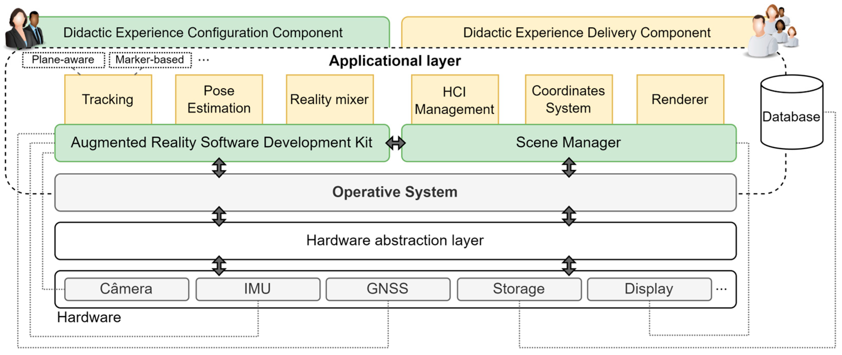 Computers 13 00148 g001