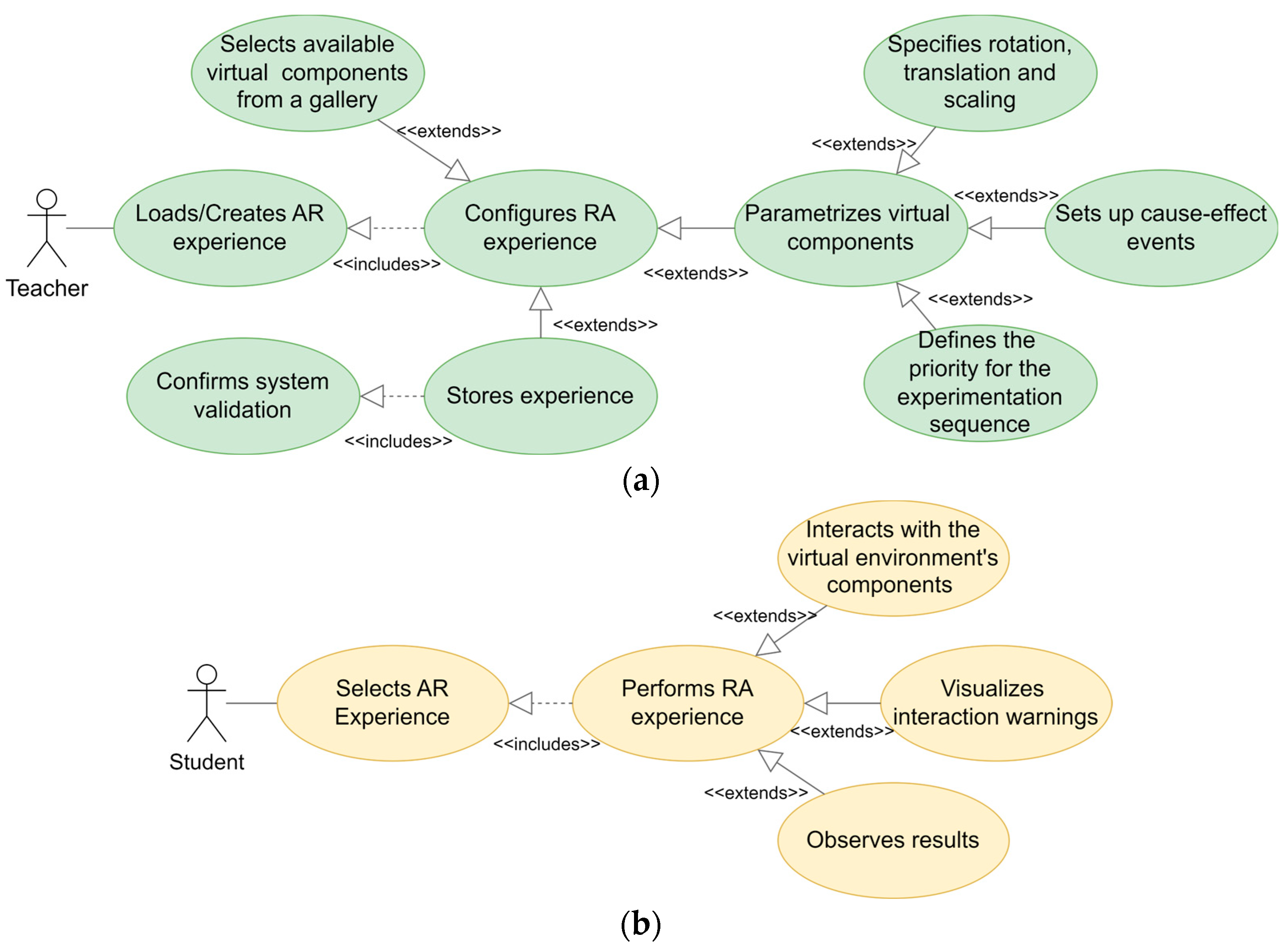 Computers 13 00148 g002