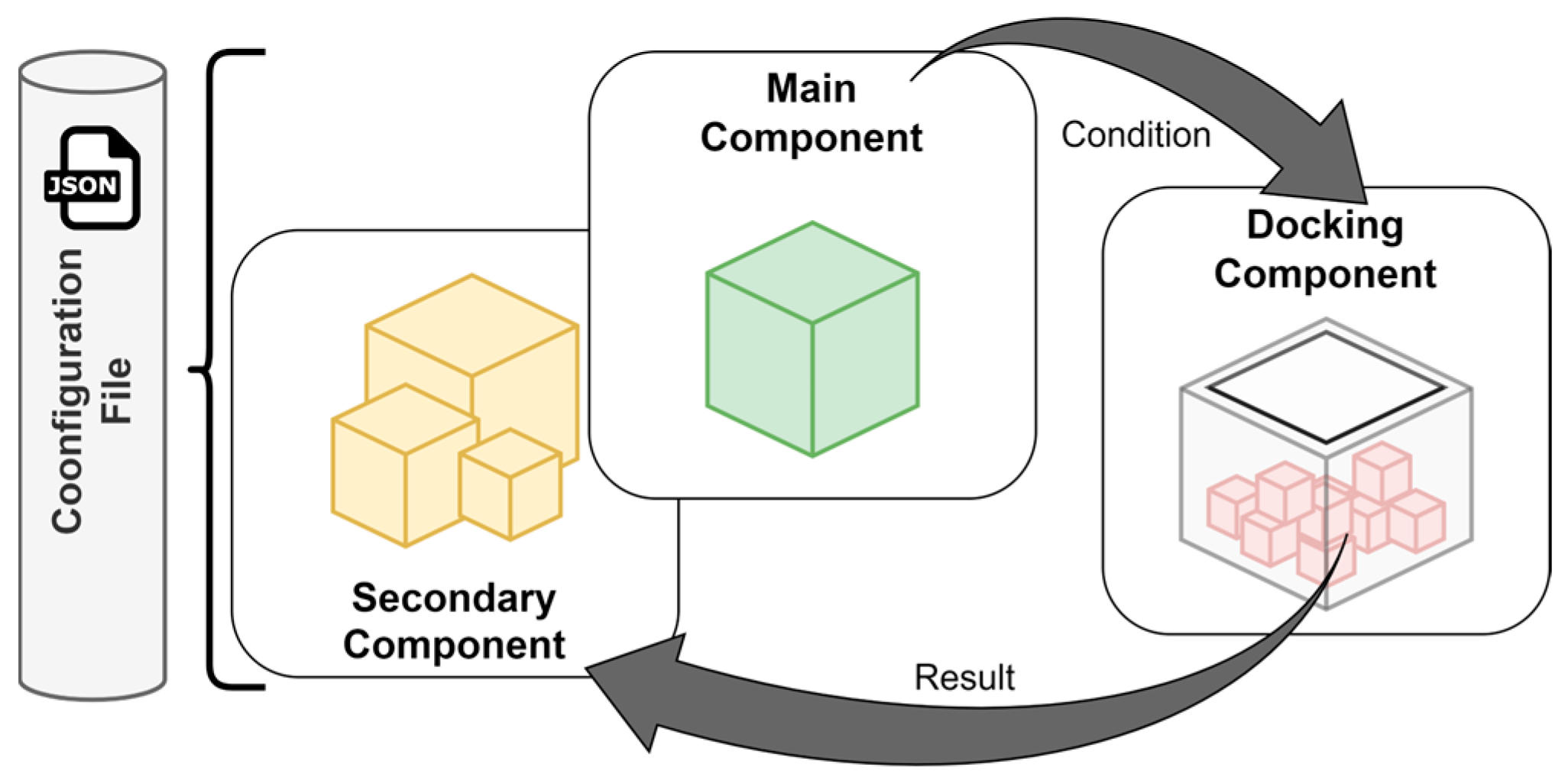 Computers 13 00148 g009