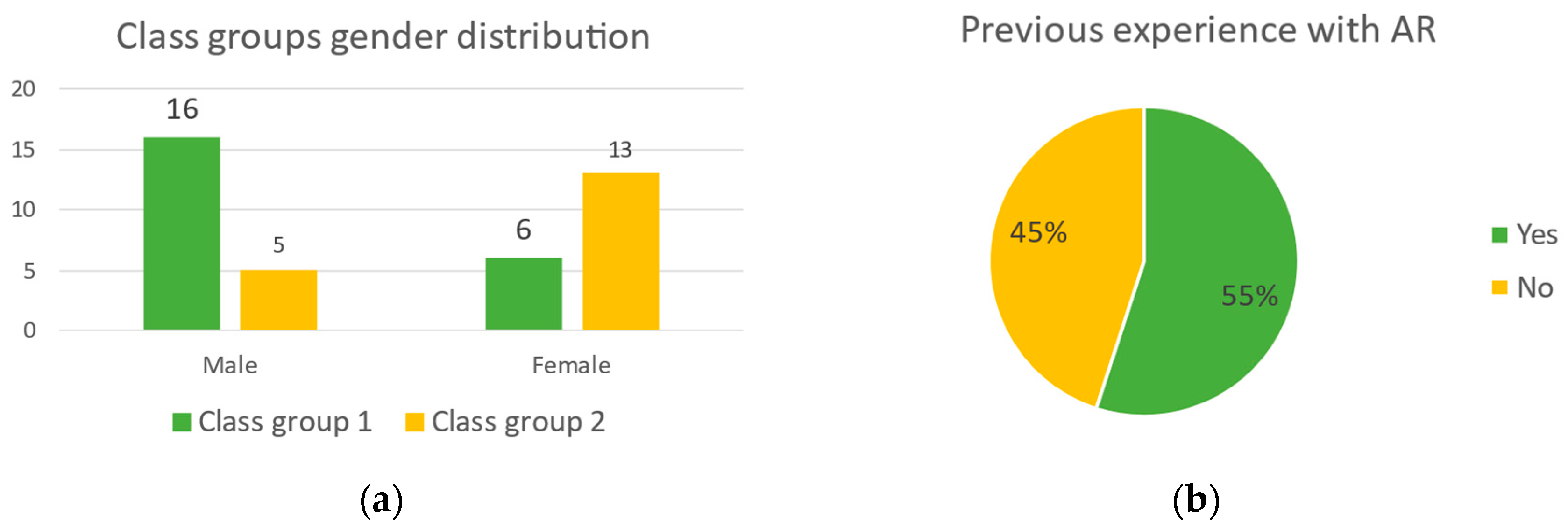 Computers 13 00148 g015