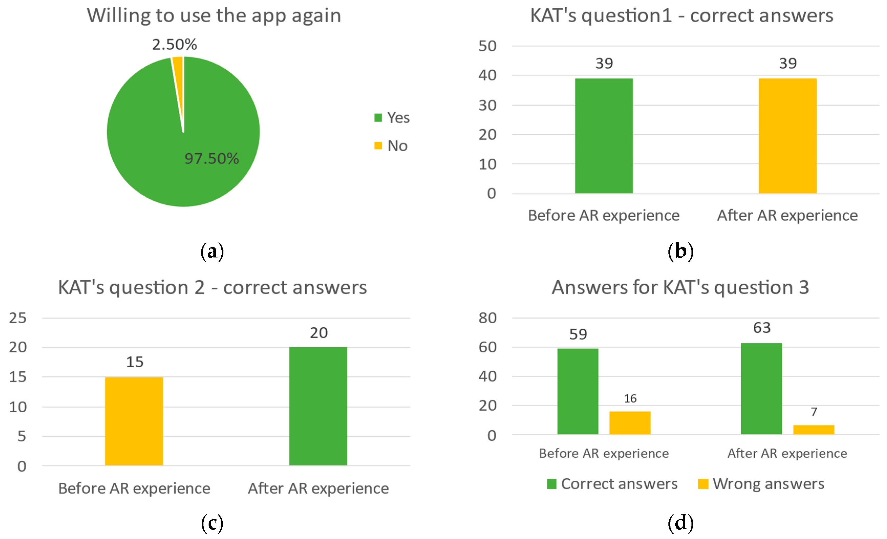 Computers 13 00148 g017