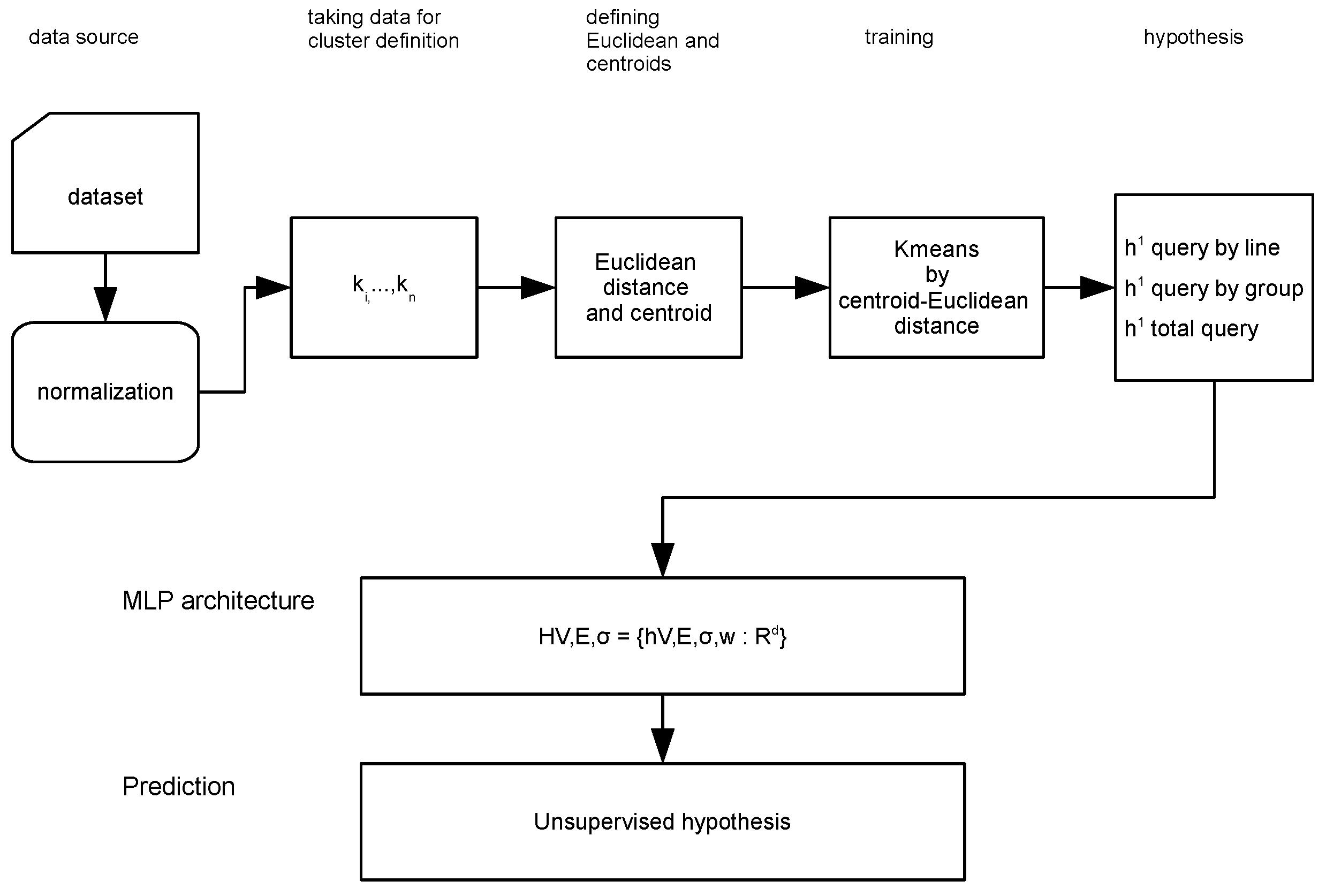 Computers 13 00149 g003