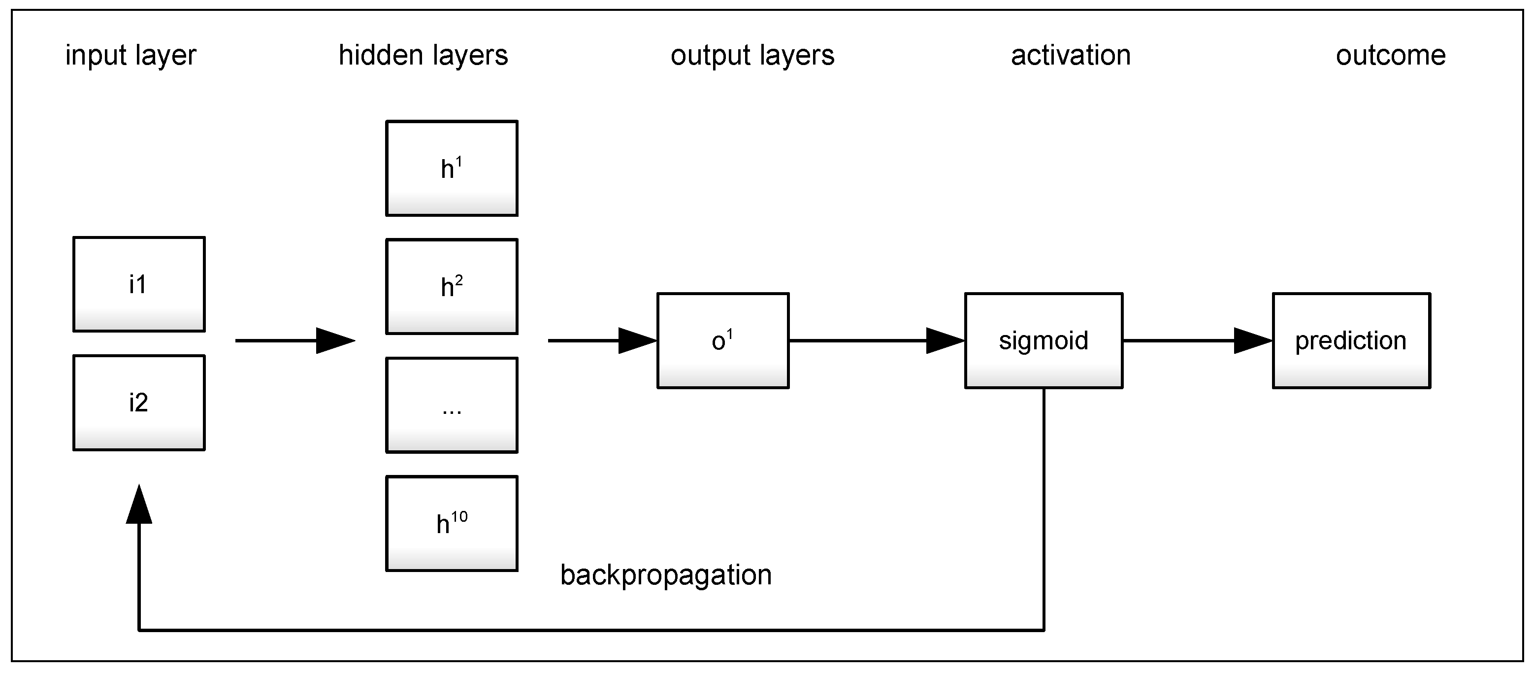Computers 13 00149 g004