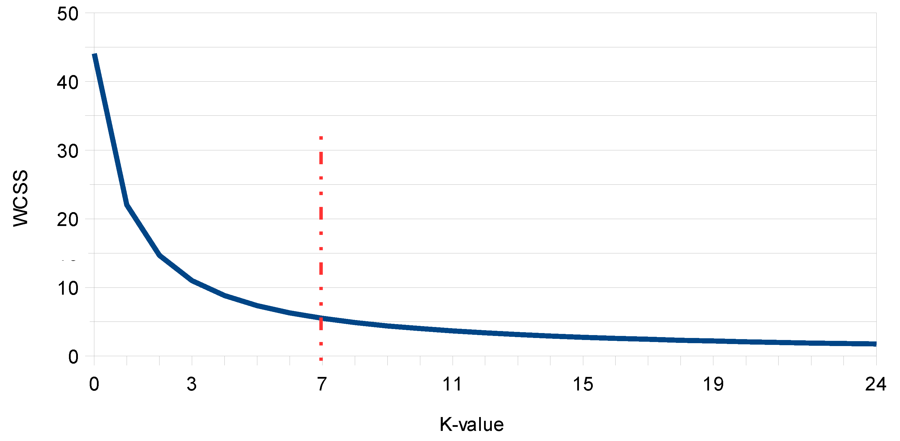 Computers 13 00149 g006