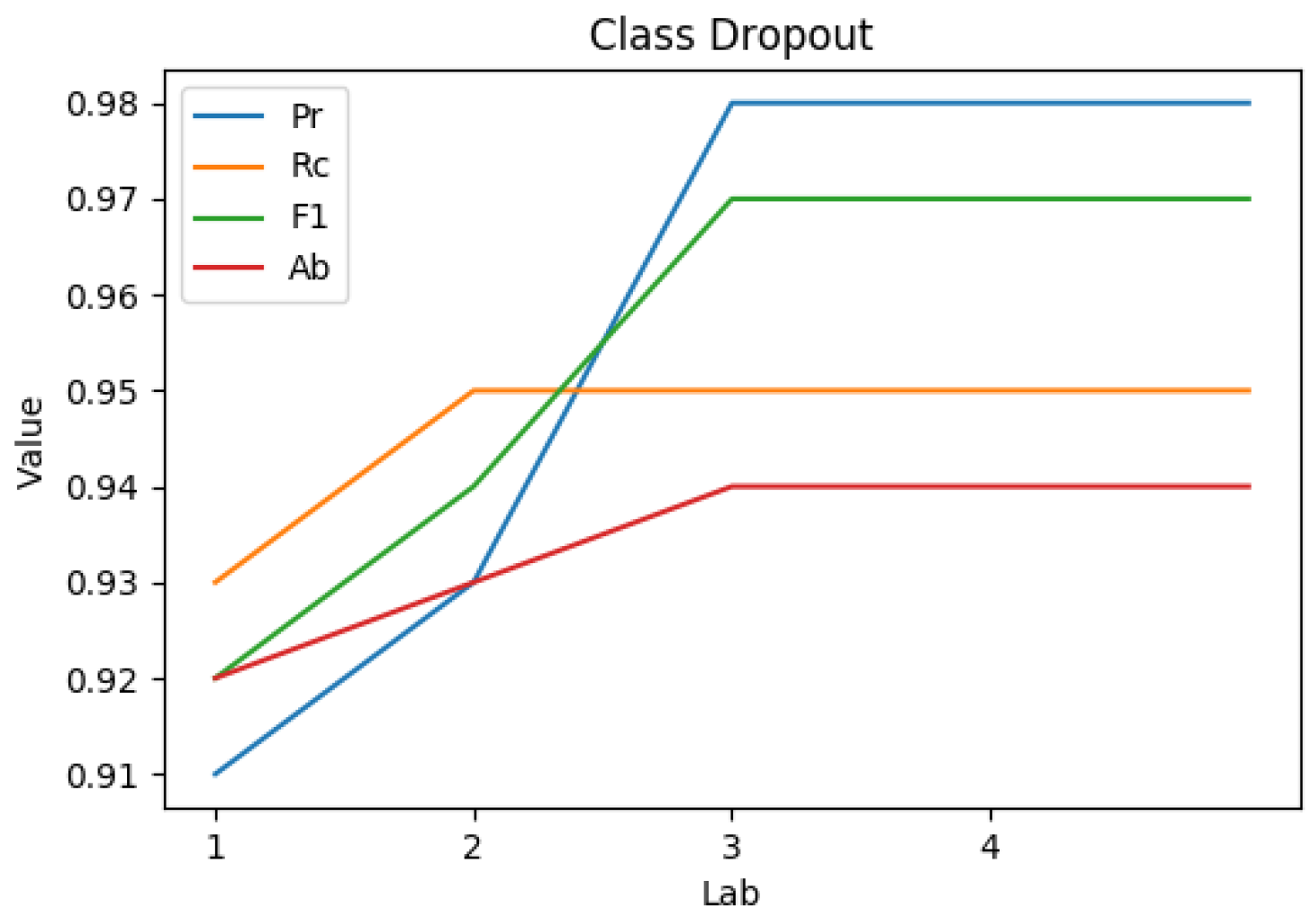 Computers 13 00150 g006