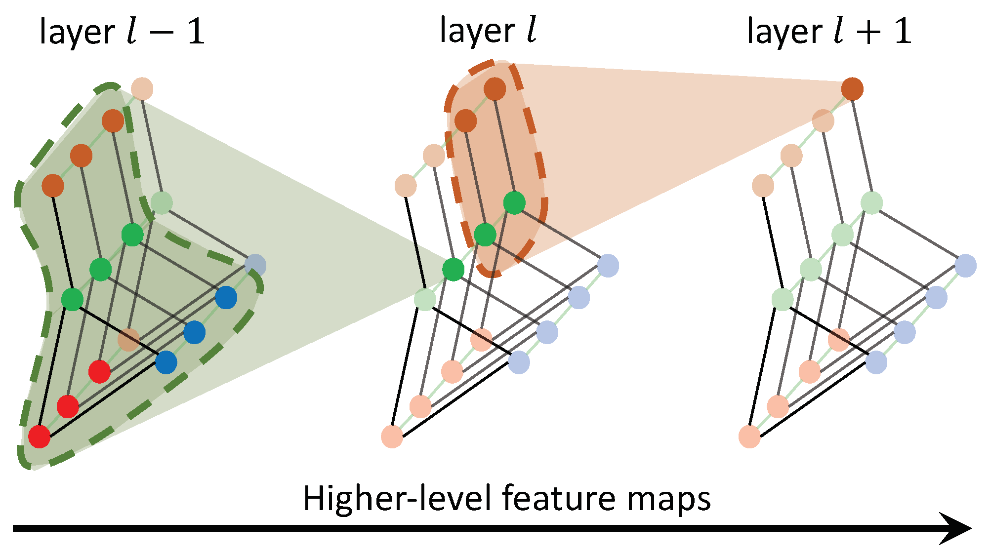 Computers 13 00151 g003