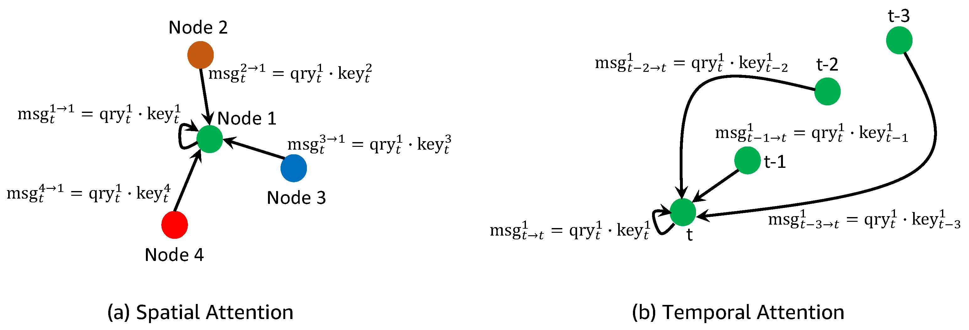 Computers 13 00151 g004