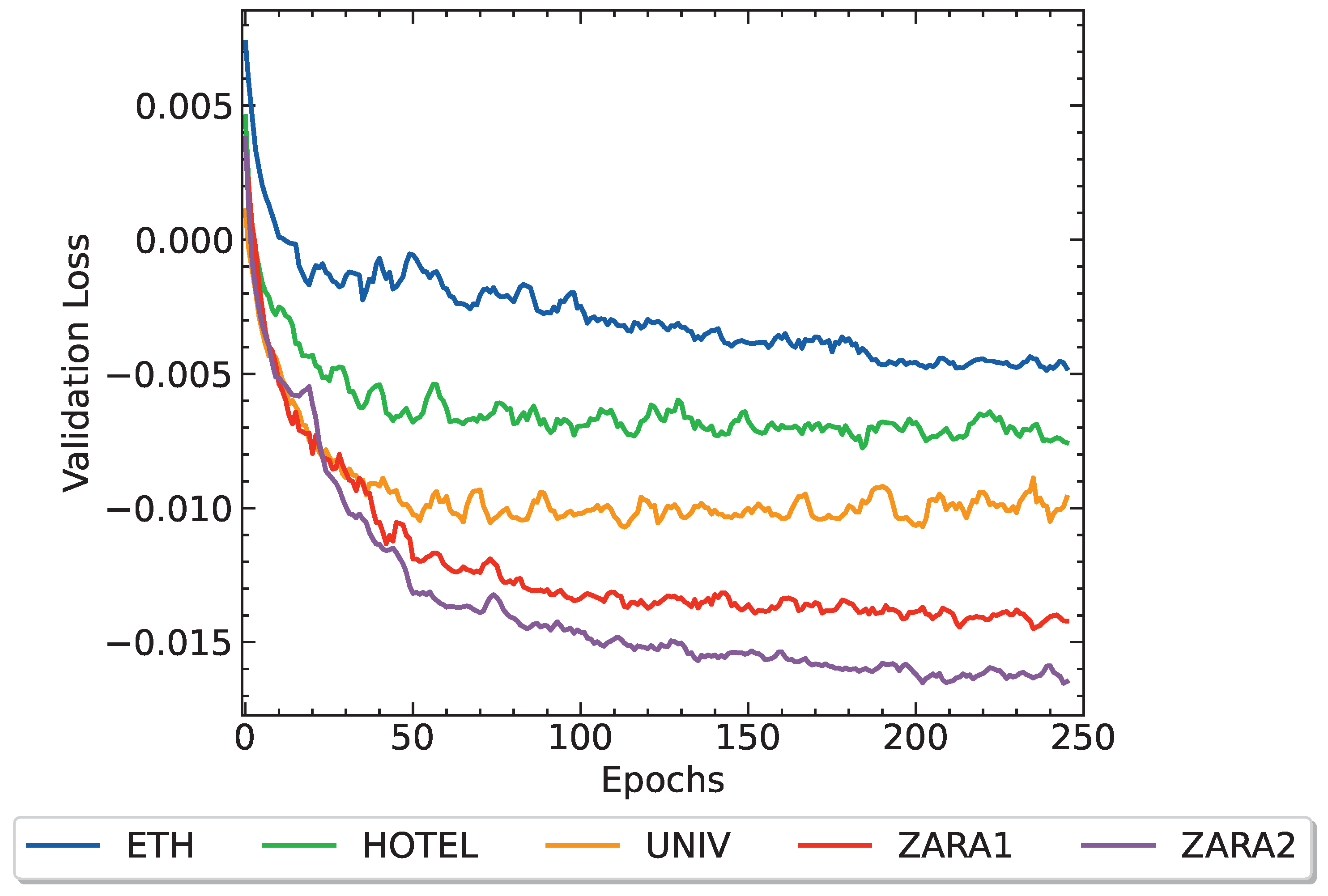 Computers 13 00151 g006