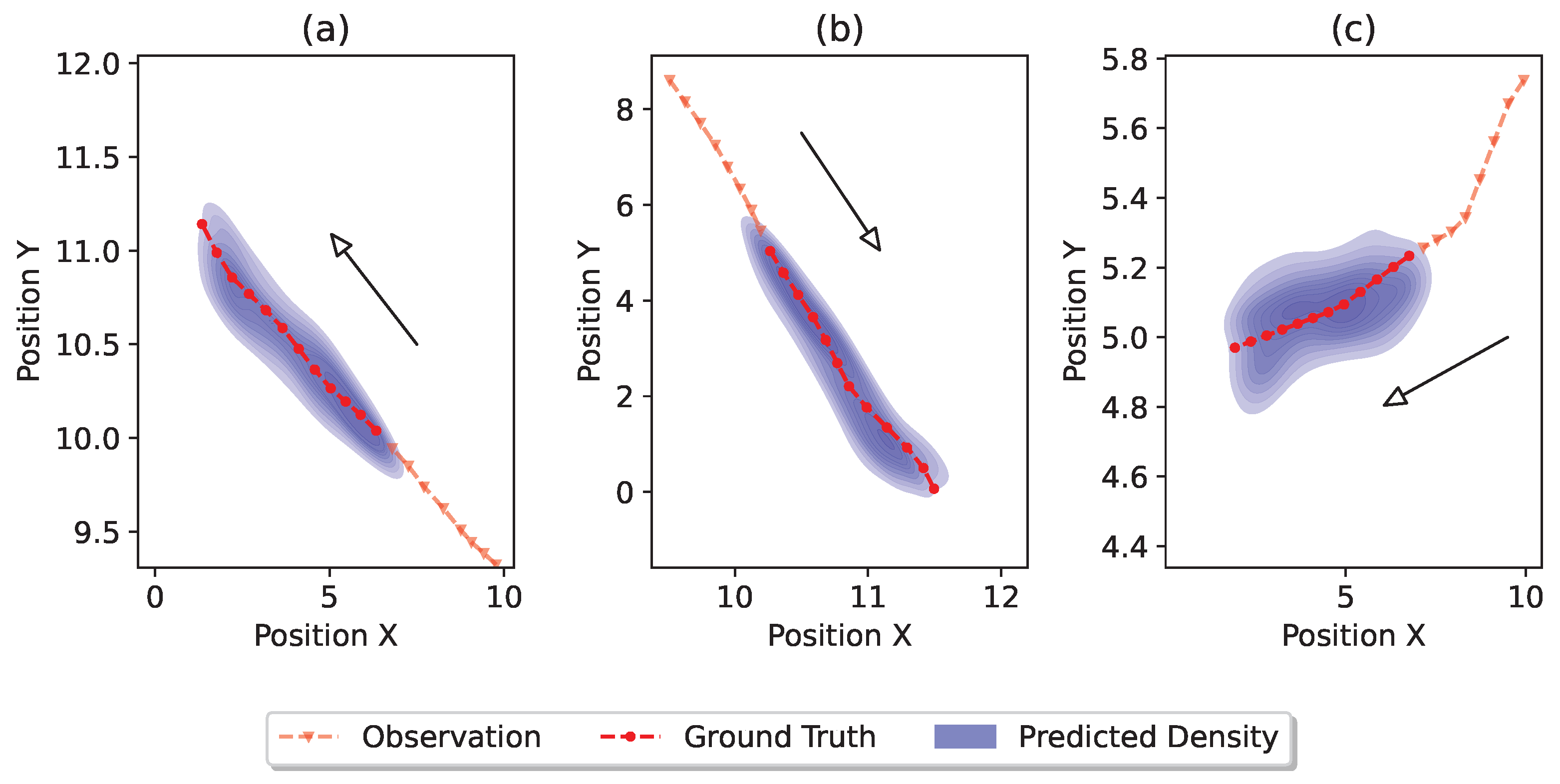 Computers 13 00151 g007