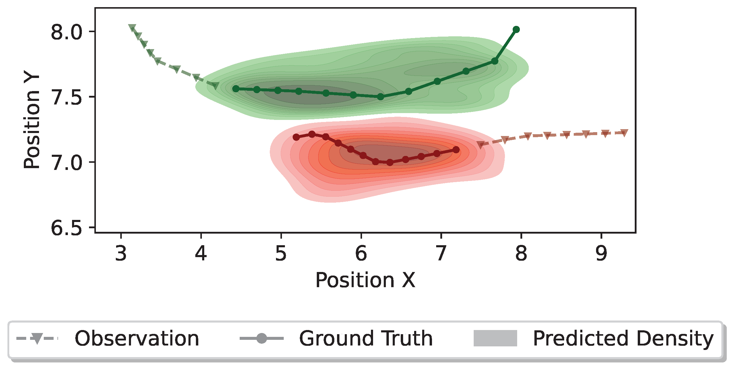 Computers 13 00151 g009