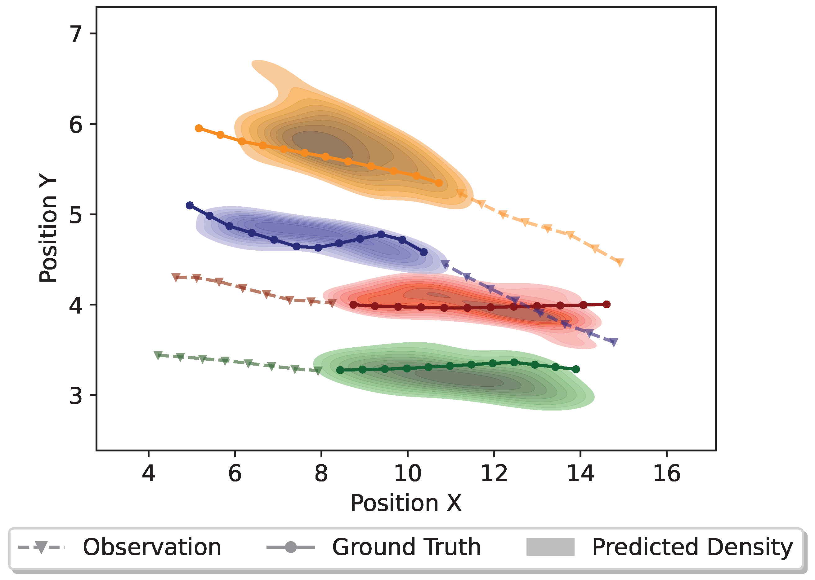 Computers 13 00151 g010