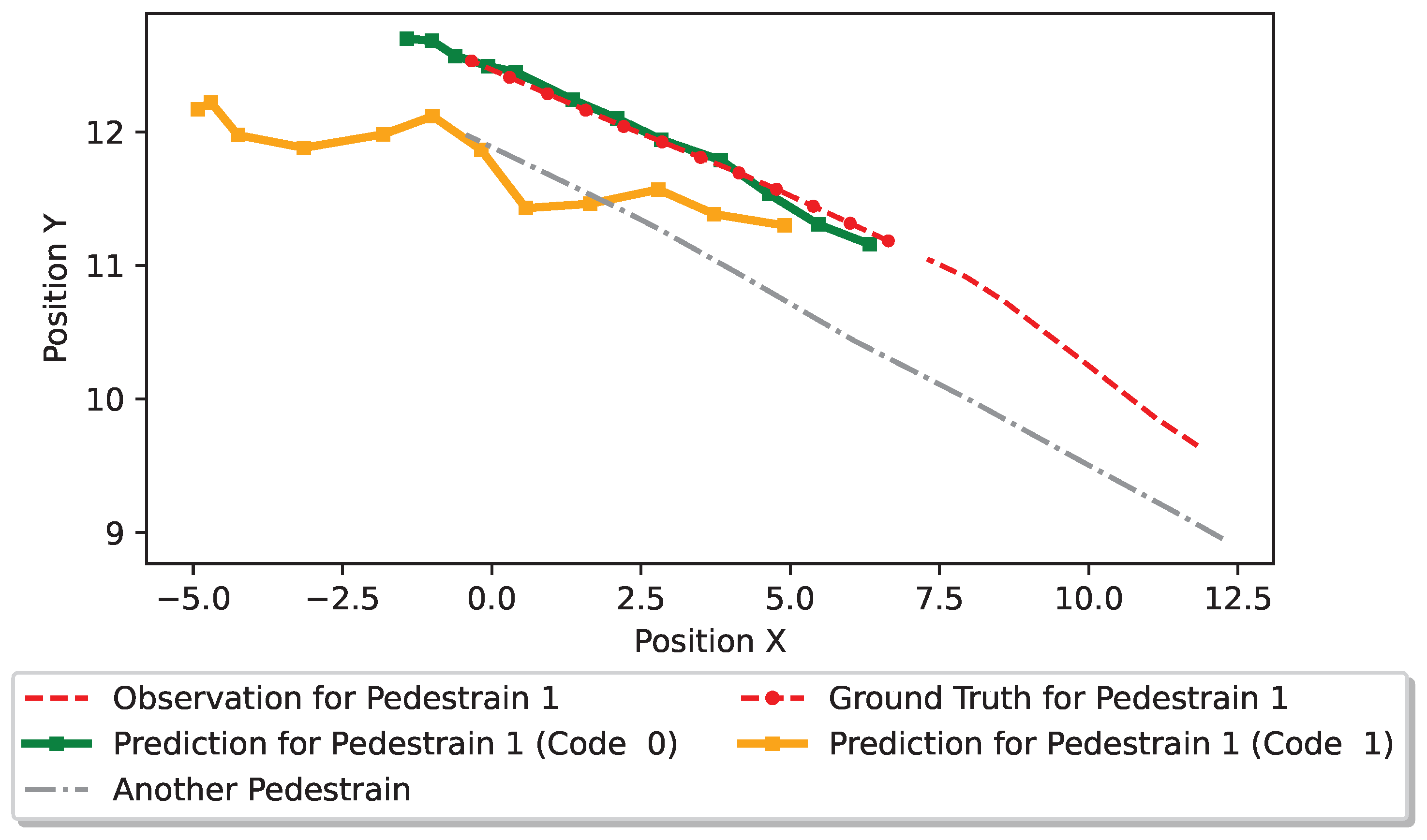 Computers 13 00151 g012
