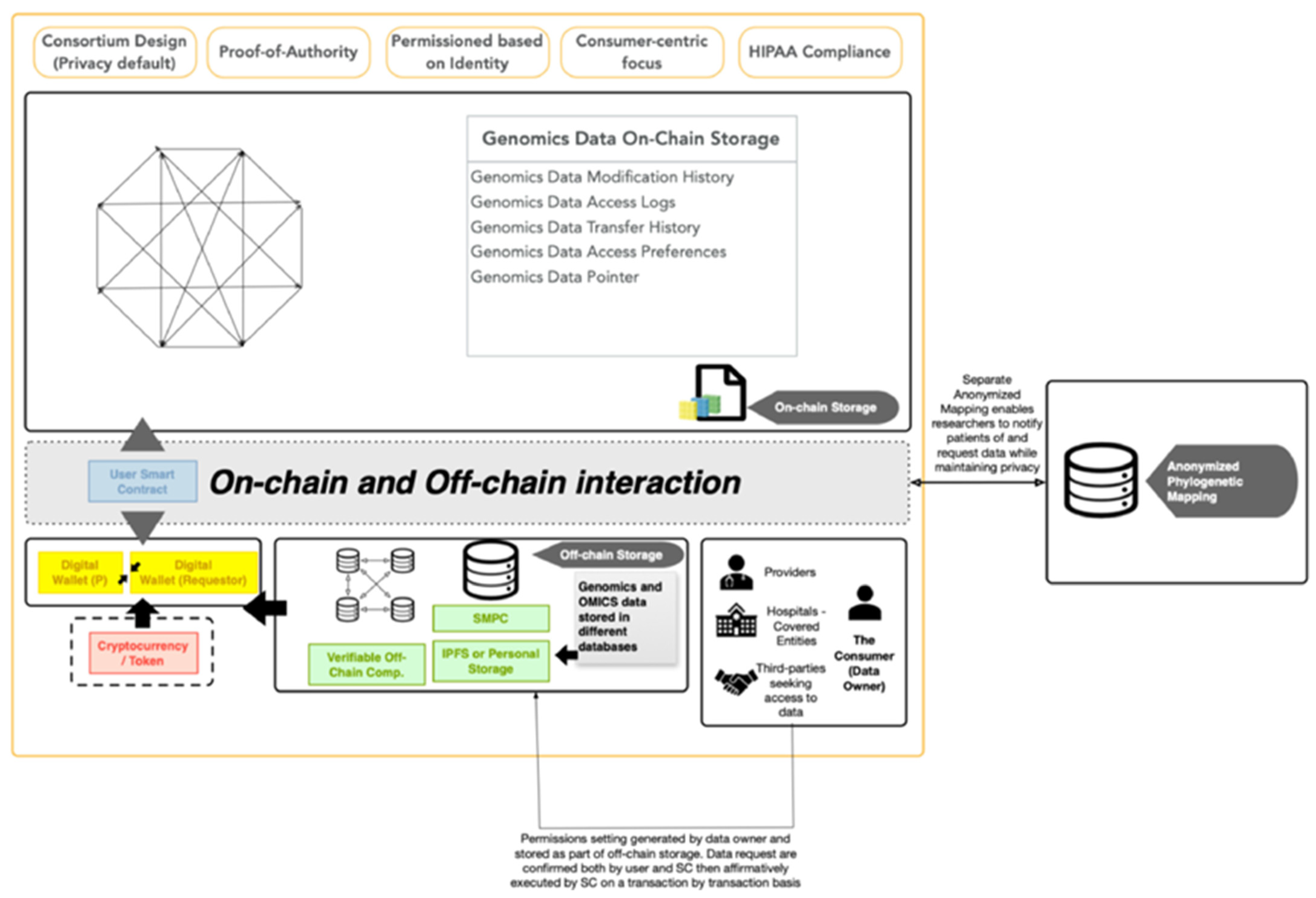 Computers 13 00152 g005