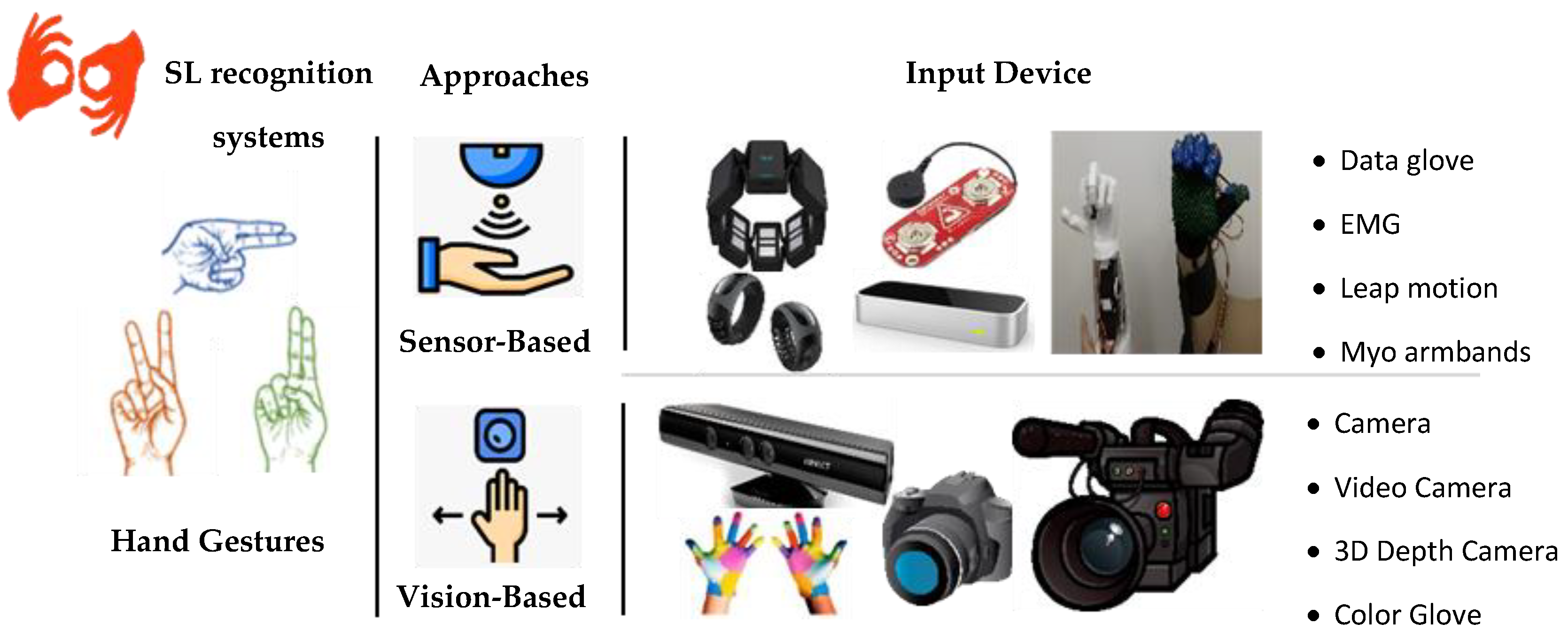 Computers 13 00153 g001