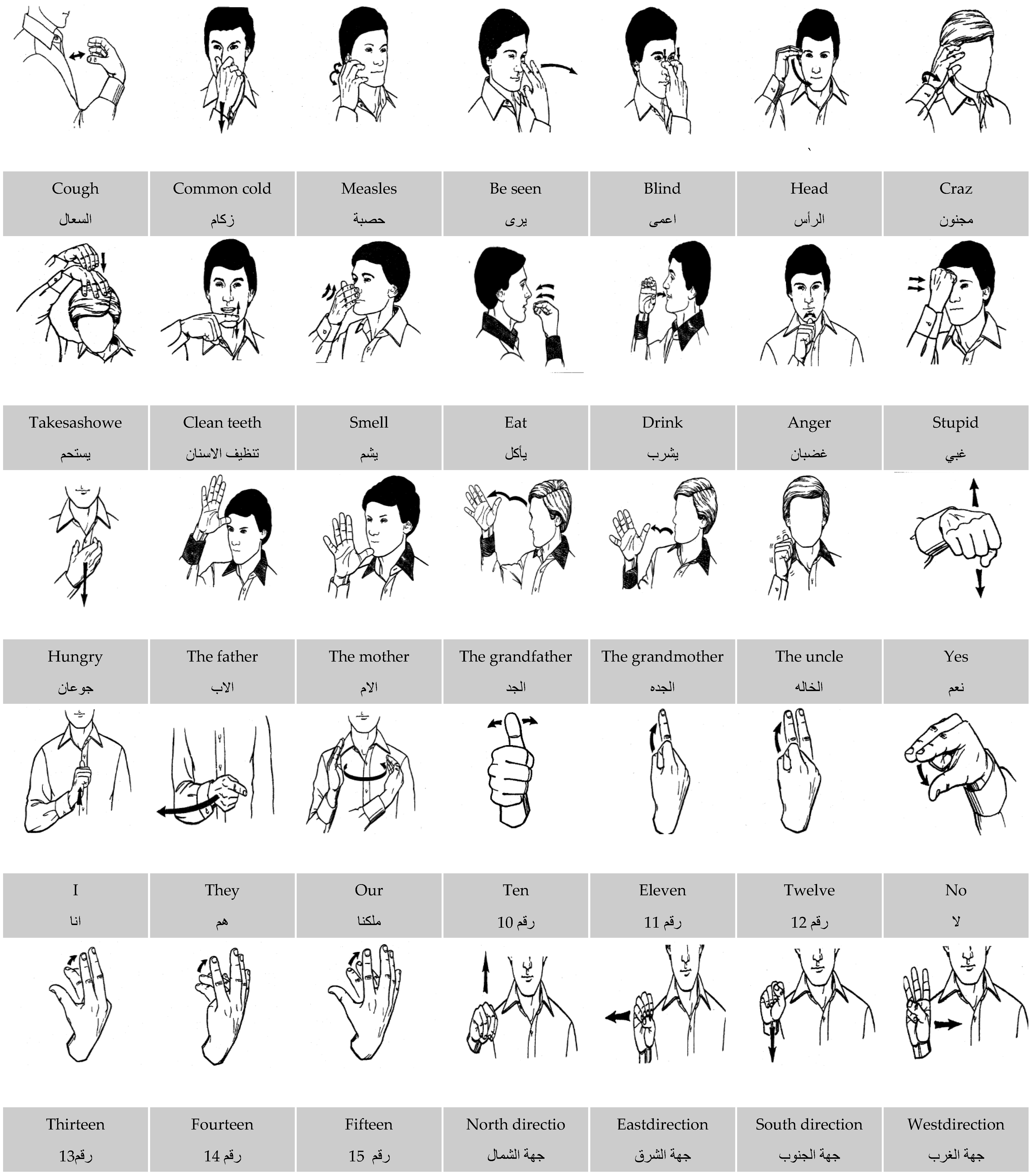 Computers 13 00153 g005