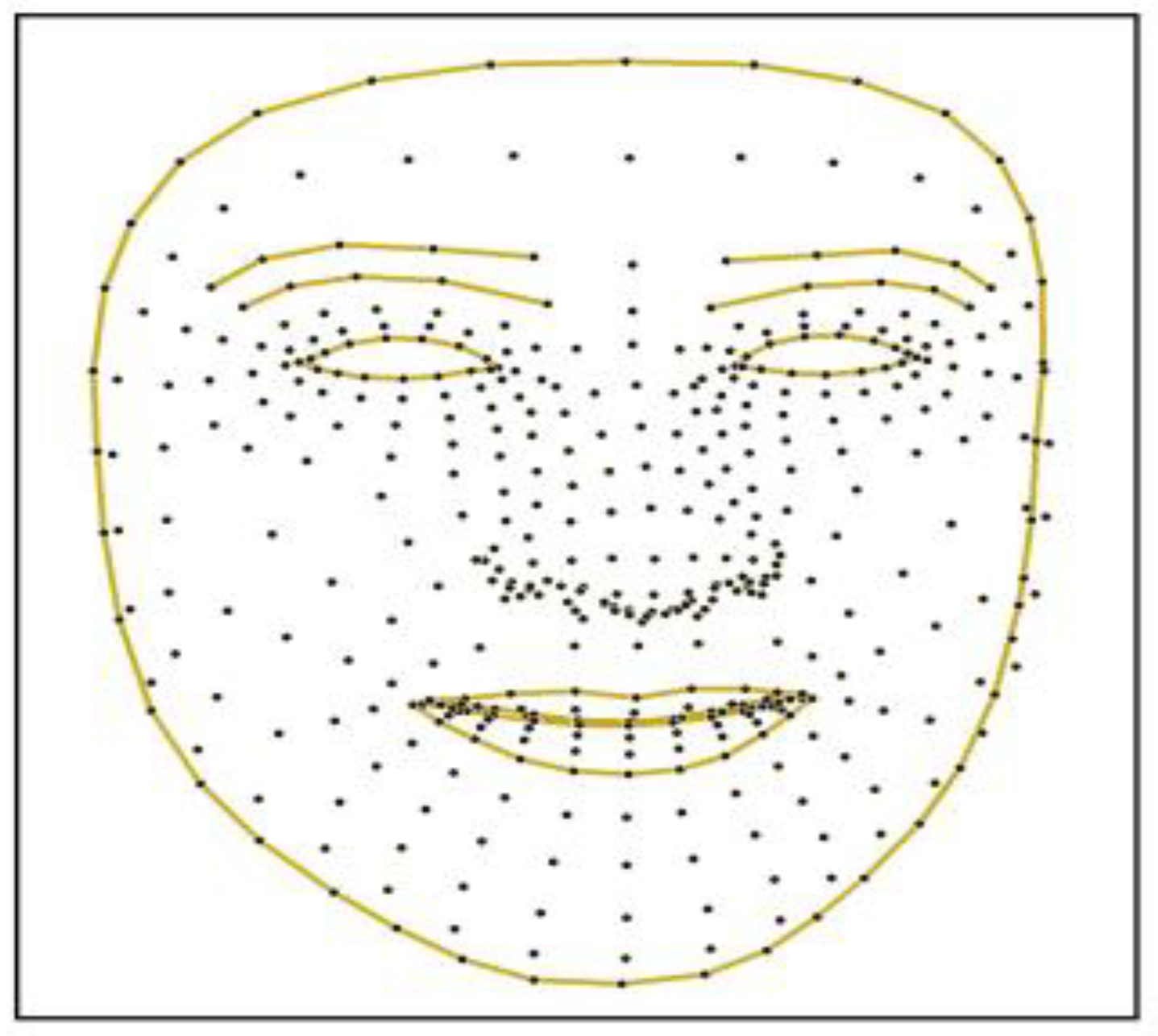 Computers 13 00153 g008