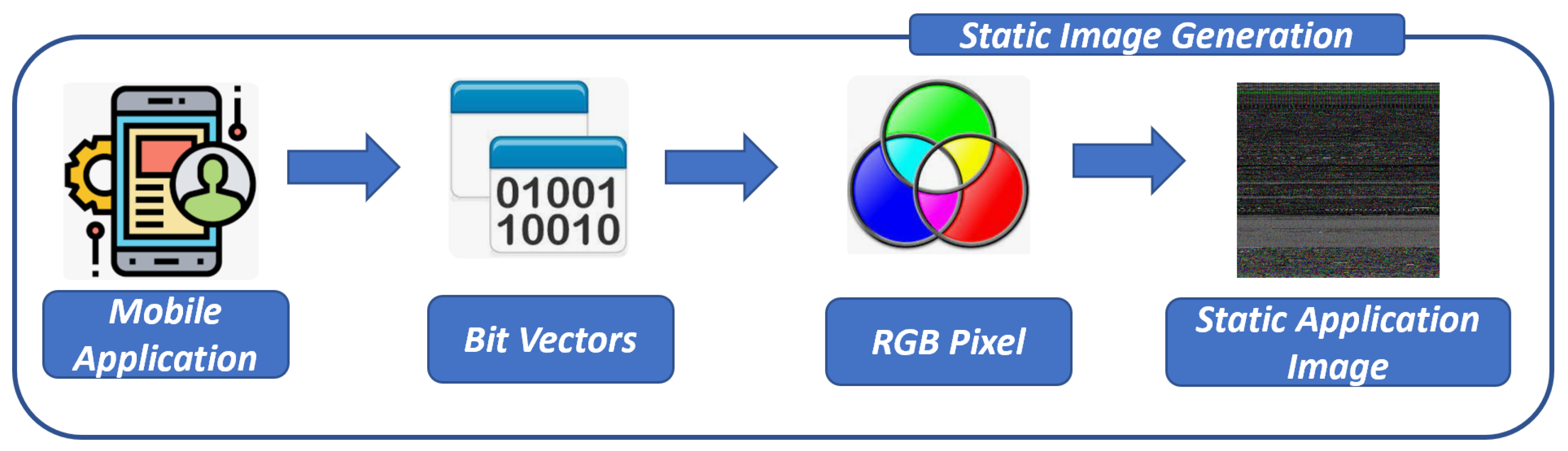 Computers 13 00154 g004