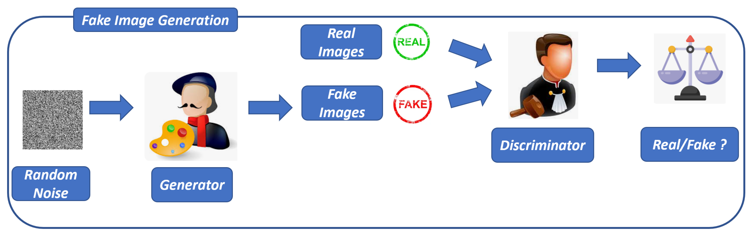 Computers 13 00154 g008