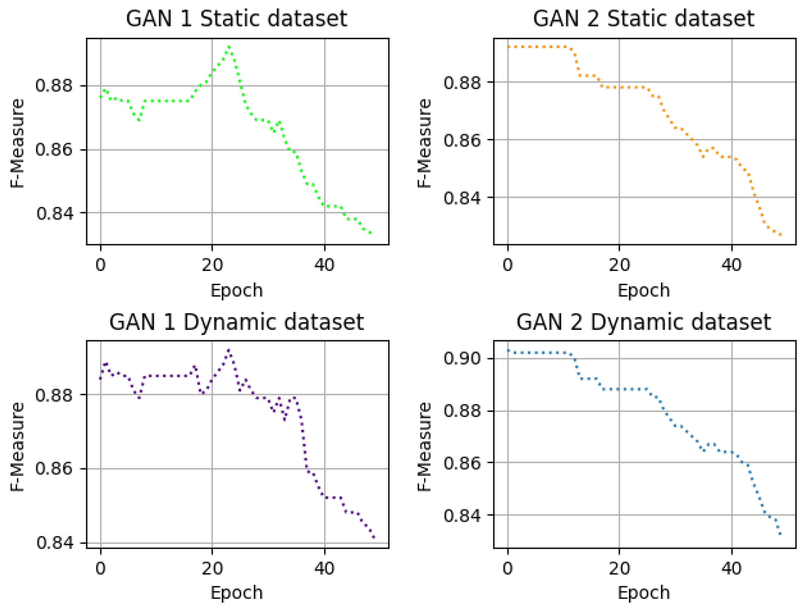 Computers 13 00154 g010
