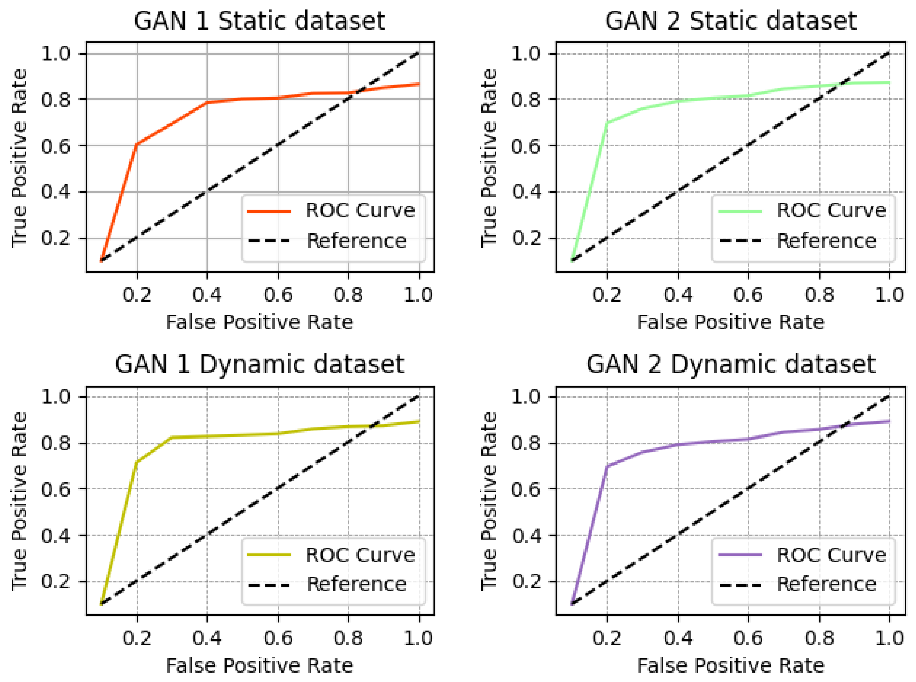 Computers 13 00154 g011